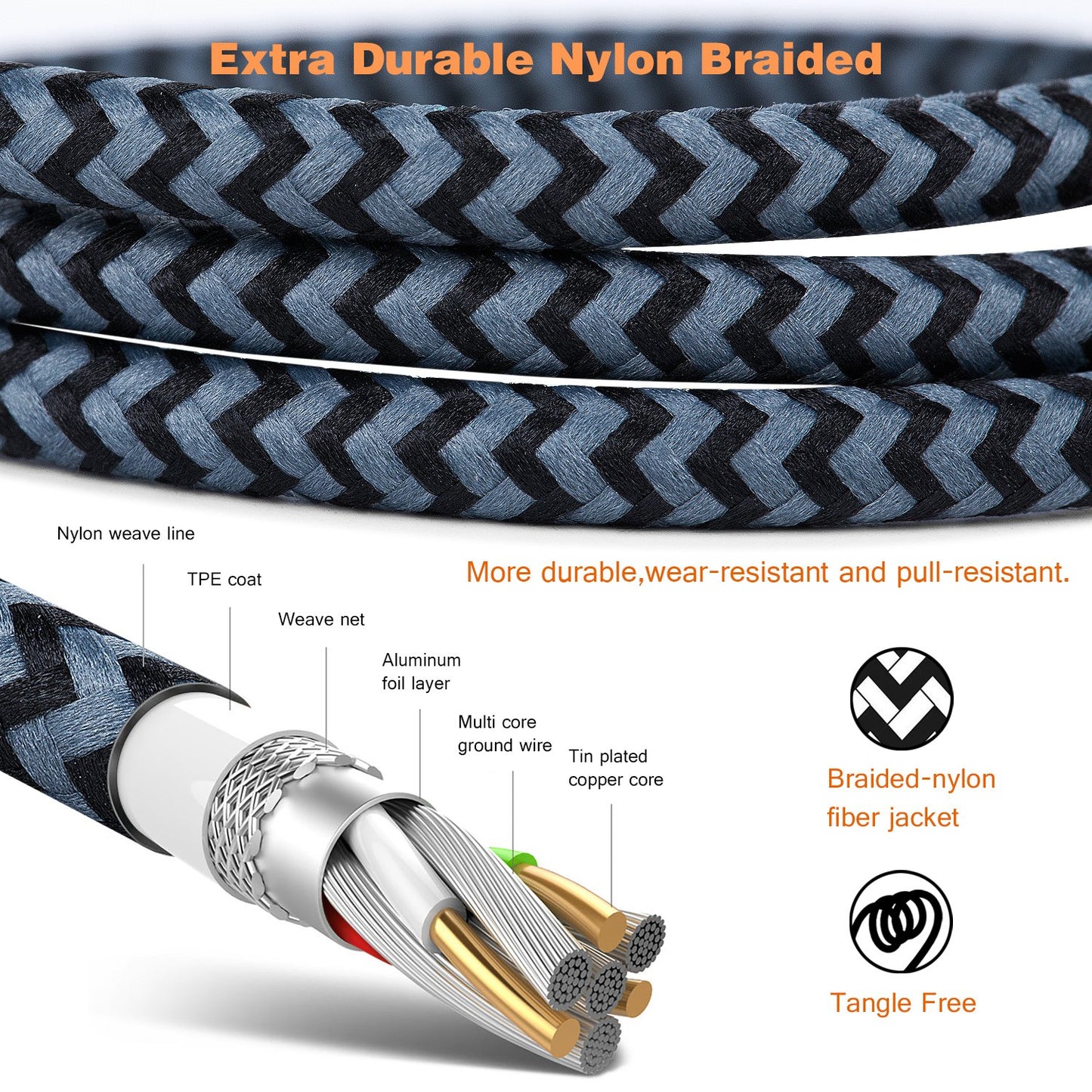 iSeekerKit USB Cable 15ft Extra Long Braided Micro USB Charging Cords [2Pack] Compatible for Android/Windows/PS4 Controller/Samsung Galaxy s7 s6 Plus