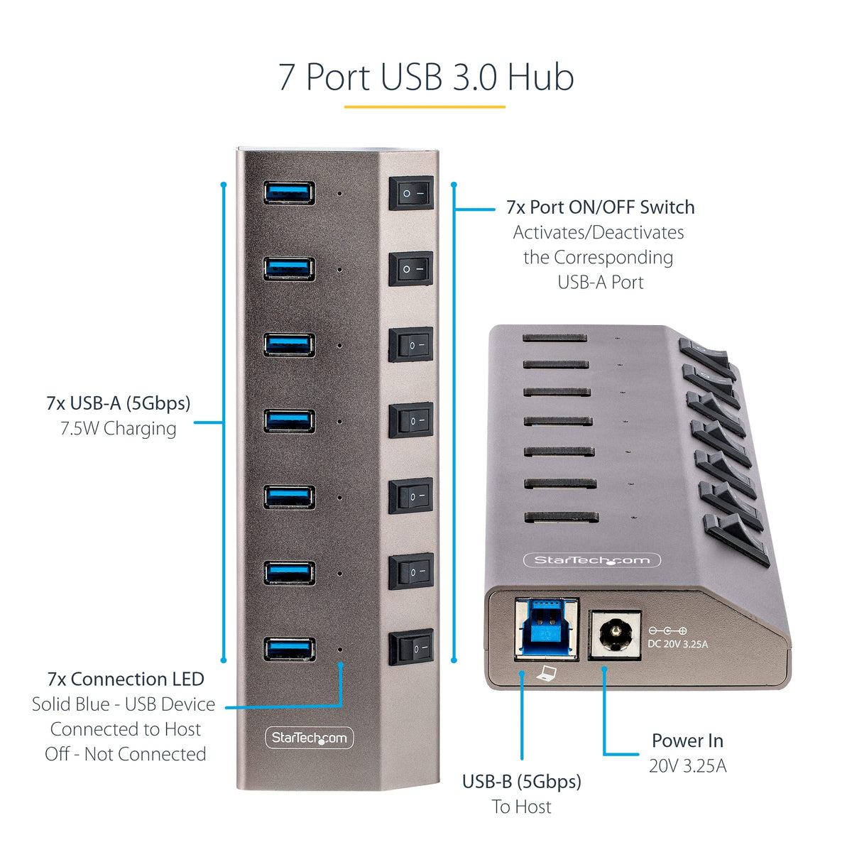 StarTech 7-Port USB-A Hub 5Gbps with Per-Port Switches (5G7AIBS-USB-HUB-NA)