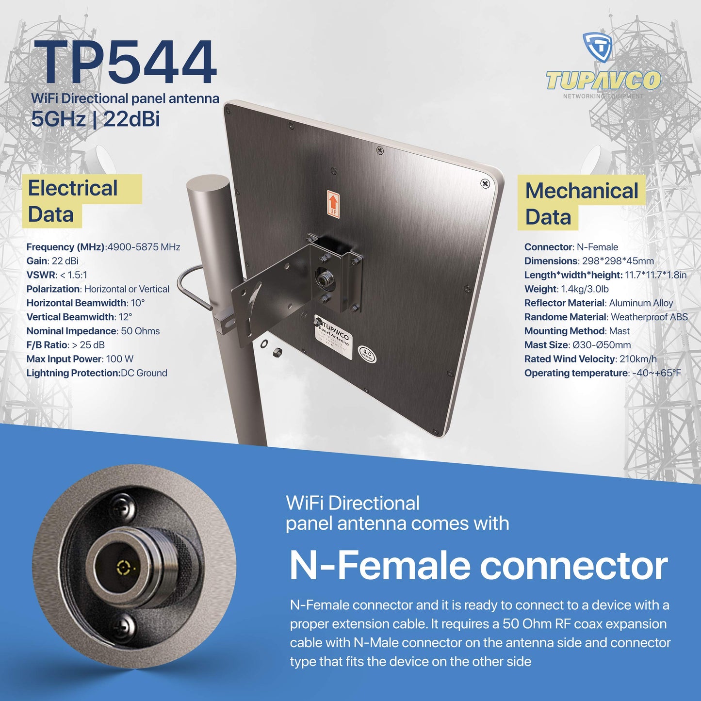 Tupavco TP544 WiFi Panel Antenna (5GHz) (22dBi) Outdoor Directional (4900-5850 MHz) Wireless Network Signal (Pole Mast Mount) Weatherproof High-Gain