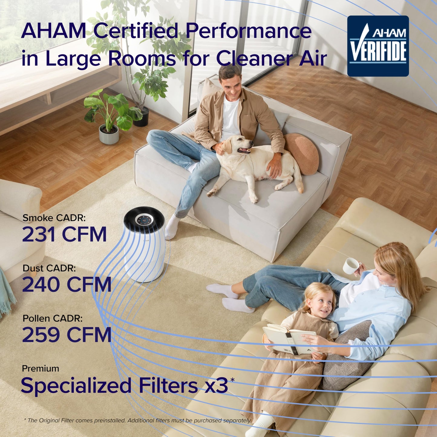 LEVOIT Smart Air Purifiers for Home Large Room Up to 1733 Ft² Core 400S-P