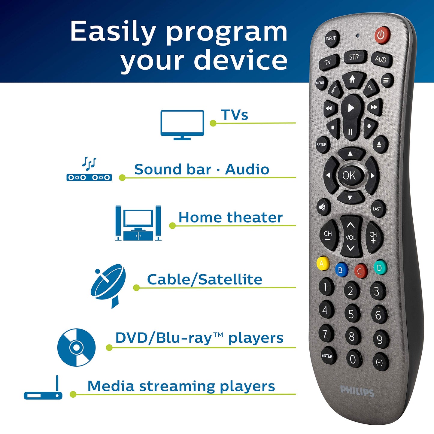 Philips Universal Remote Control Replacement for Samsung, Vizio, LG, Sony, Sharp, Roku, Apple TV, RCA, Panasonic, Smart TVs, Streaming Players, DVD