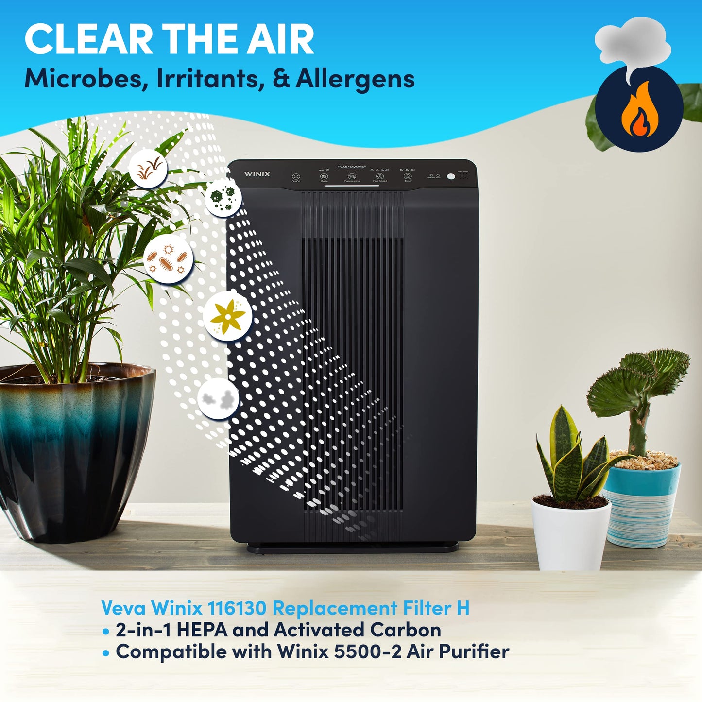 Veva 1 Pack of replacement filter compatible with Winix Filter H 116130 for Model 5500-2 Air Purifier - 1 HEPA, 1 Honeycomb Carbon