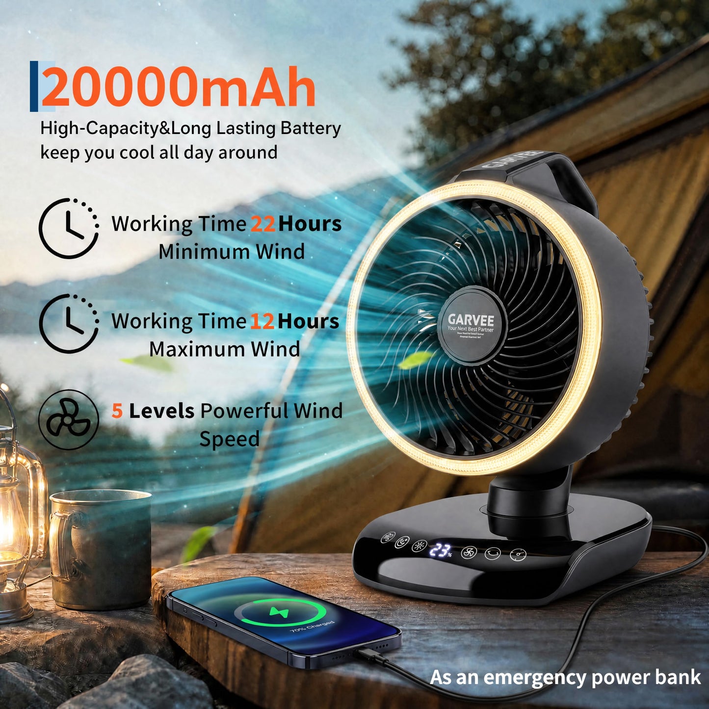 Garvee Portable Camping Fan, 20000mAh Rechargeable Battery Powered Fan, 20 ft Remote & Timer, 5 Speeds + Rotatable Head, LED Light for Office, Outdoor