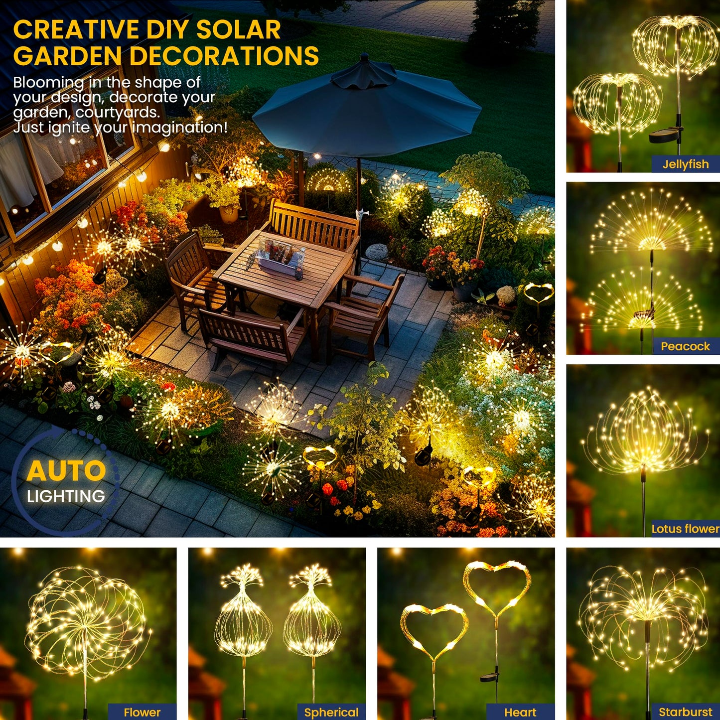 GIGALUMI Garden Decor Outdoor Lights 120LED 2Pack, Solar Garden Lights Outside Fairy Firework Decorative,Solar Powered for Yard Pathway Flowerbed