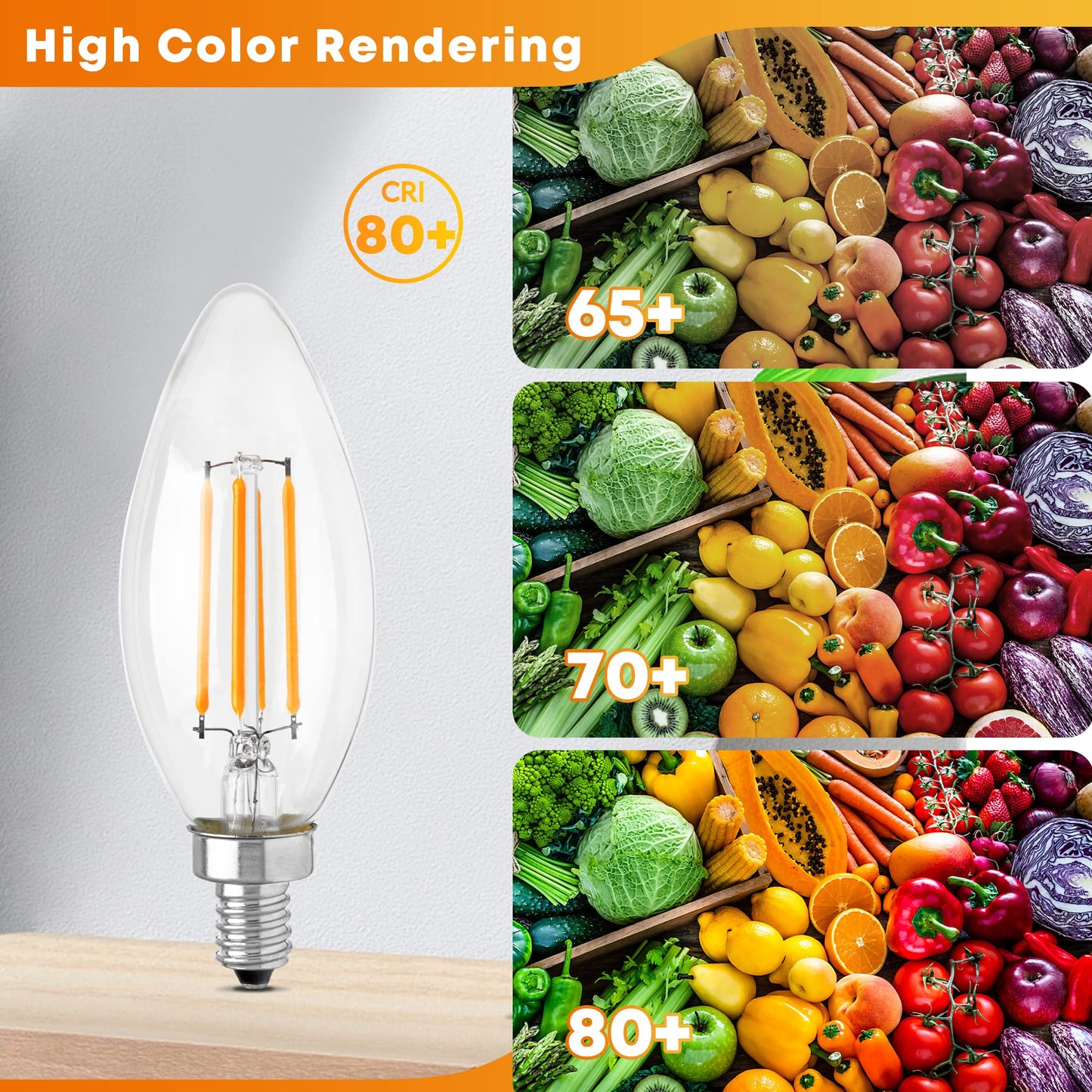 E12 Candelabra LED Edison Bulbs 40W Equivalent, 500 Lumen Soft White B10(C35) Dimmable Chandelier Light Bulbs Ceiling Fan, 5W Clear Glass Vintage