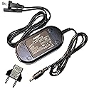 HQRP 12V AC Adapter Compatible with Sony AC-M1208 AC-M1208UC AC-M1208WW 149268612 BDP-S1200 BDP-BX120 BDP-S3200 BDP-BX320 BDP-S4200 BDP-S5200…