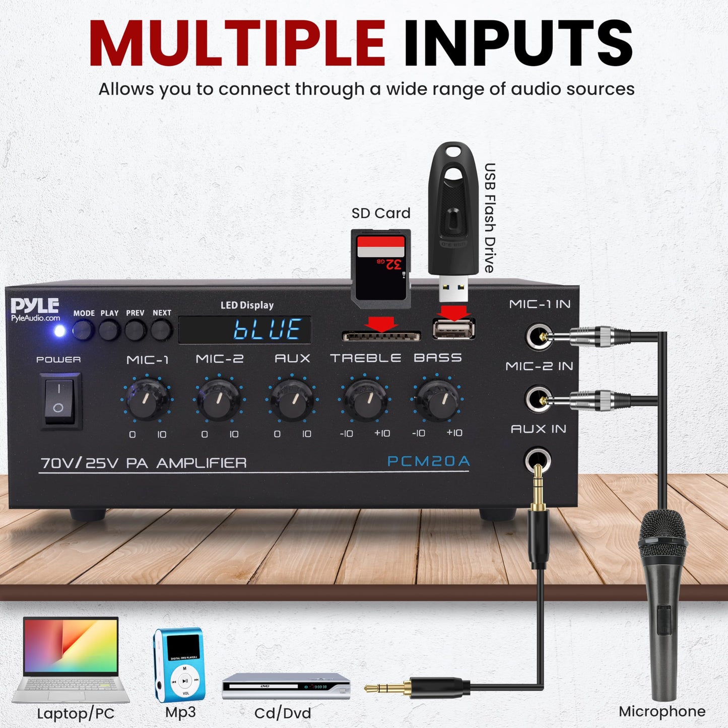 Pyle Compact Mini Home Power Amplifier - 40W Smart Small Audio Stereo Receiver w/ AUX 2 Microphone IN COM/8-Ohm/25V/70V Speakers LED Input Selector