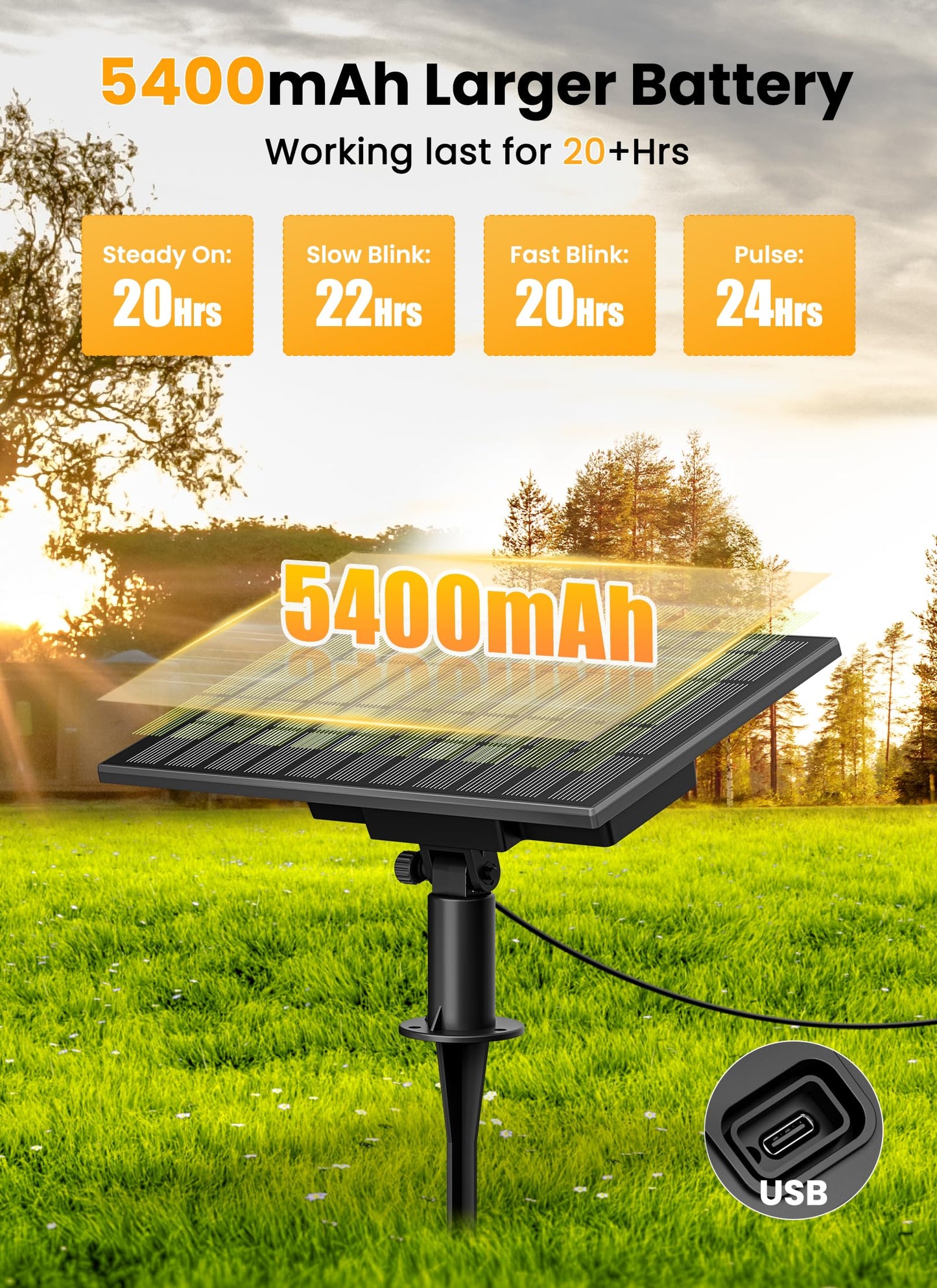 Brightown 108FT 52LED Solar String Lights Outdoor with Remote & USB Port, Shatterproof Bulbs, Dimmable & Timable, 3 Modes, Patio Lights Solar Powered