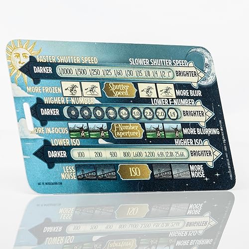 Manual Mode Photography Cheat Card for DSLR and Mirrorless Cameras - Attaches to Most Camera Straps and Any Camera Bag - Exposure Guide for ISO