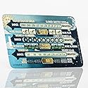 Manual Mode Photography Cheat Card for DSLR and Mirrorless Cameras - Attaches to Most Camera Straps and Any Camera Bag - Exposure Guide for ISO