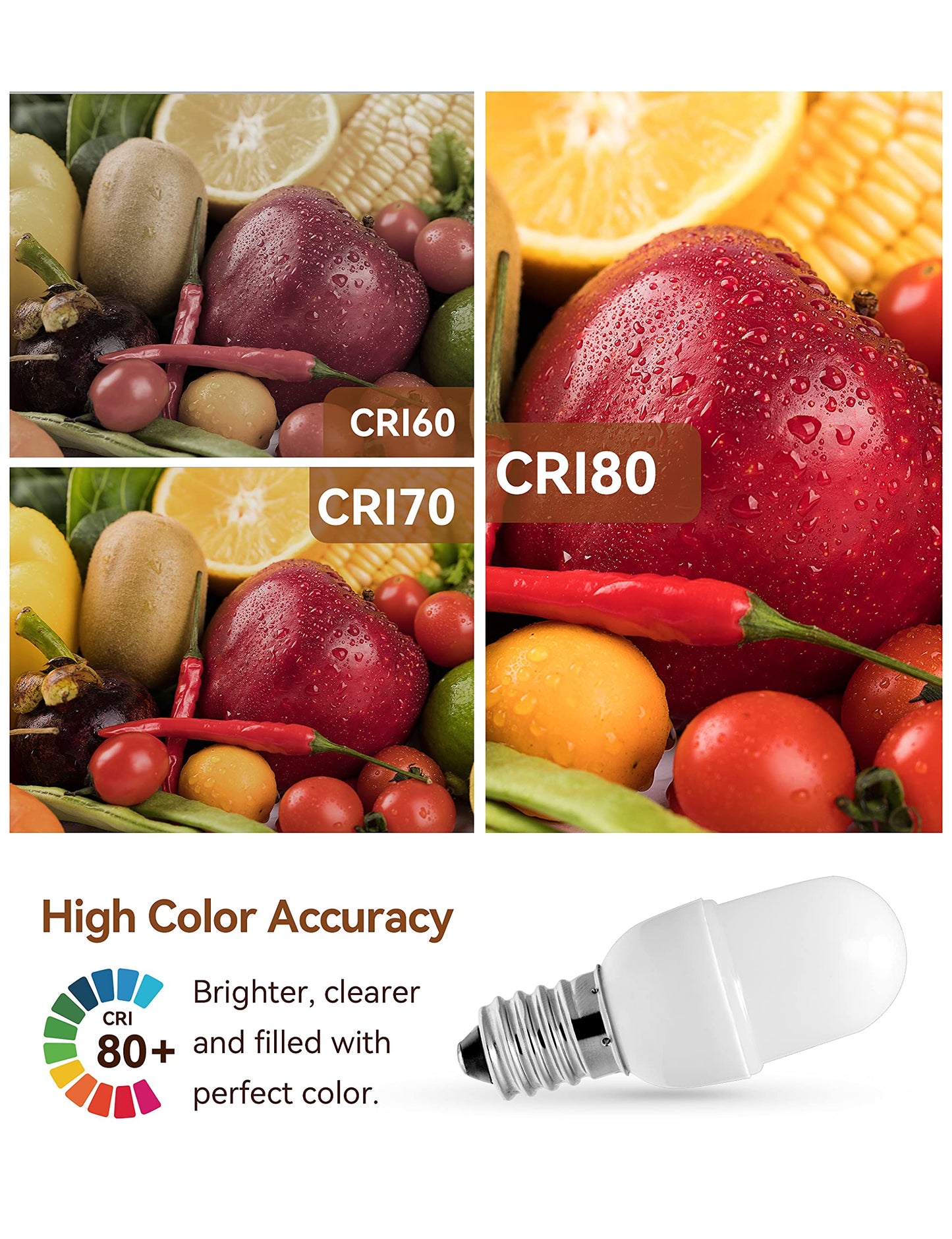Anivona Night Light Bulbs,[4PACK] 1.5W E12 Led Bulbs, Warm White 3000K