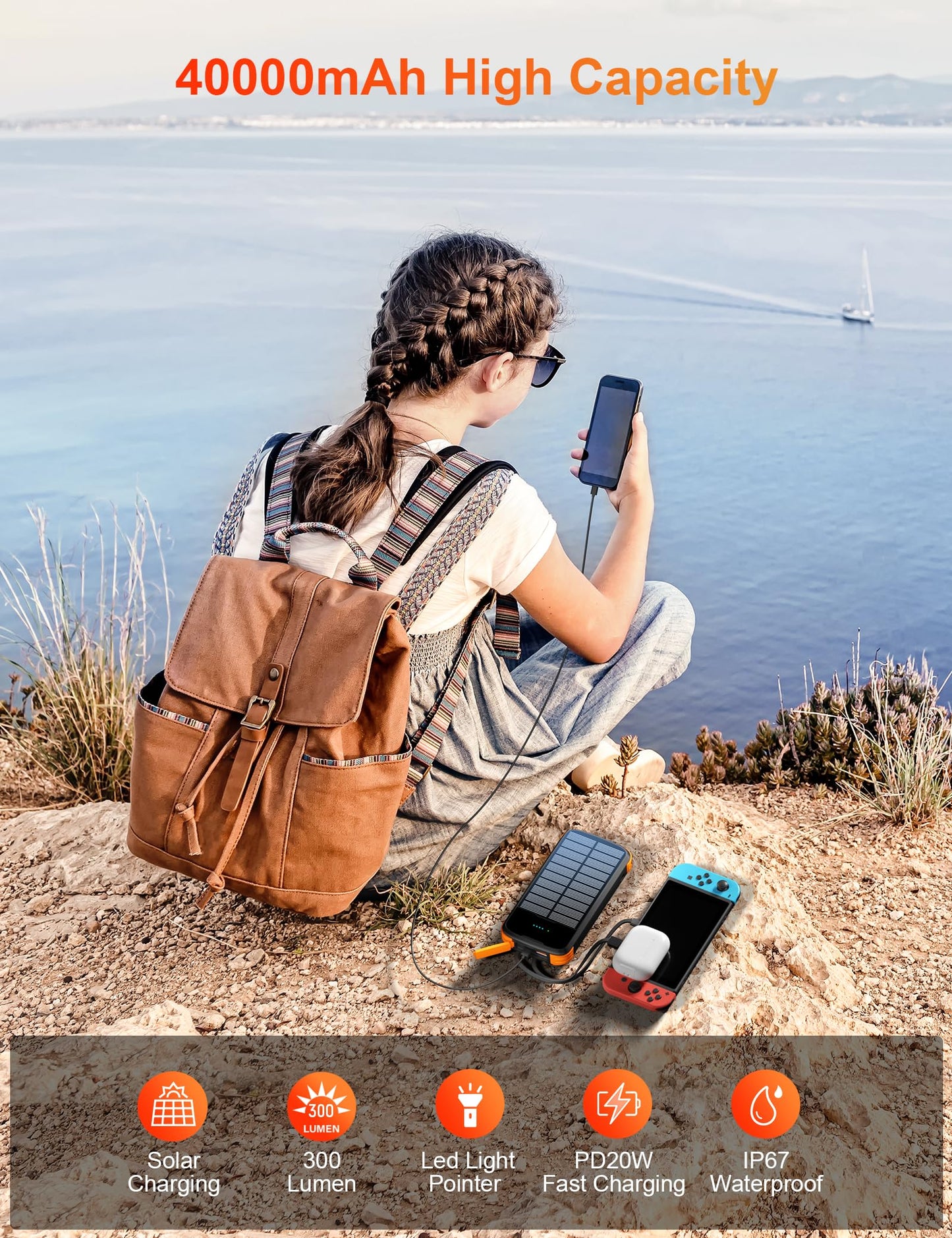 SOXONO Solar Power Bank 40000mAh PD20W Fast Charging Portable Solar Charger