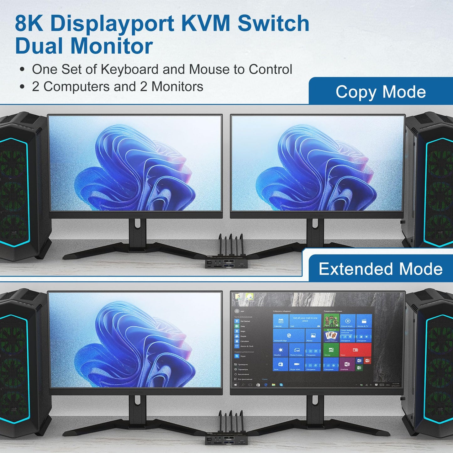 8K@60Hz Displayport KVM Switch 2 Monitors 2 Computers, 4K@120Hz USB 3.0 KVM Switch Displayport with Audio Microphone Output and 4 USB Ports, SD/TF