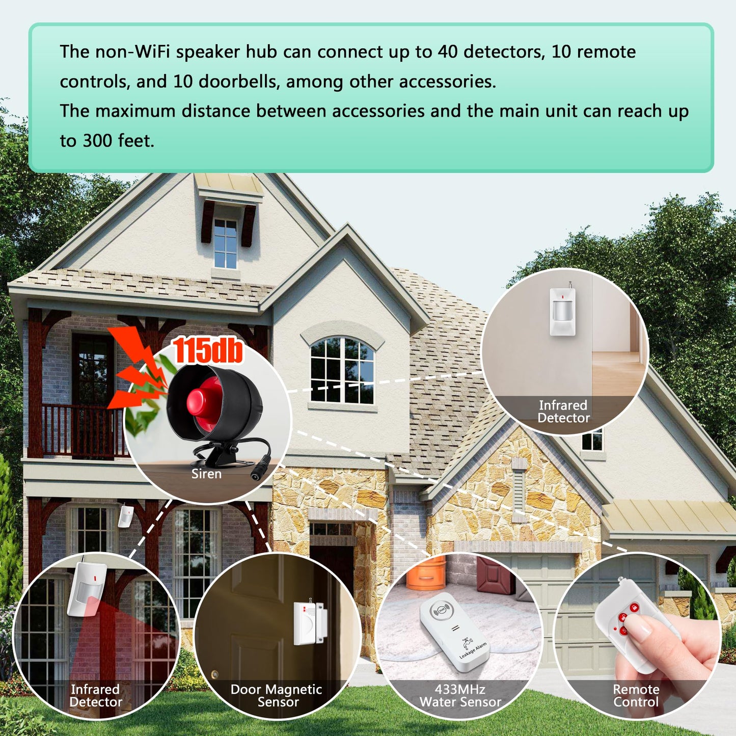 KERUI Standalone Home Office Shop Security Alarm System Kit,Wireless Loud Indoor/Outdoor Weatherproof Siren Horn with Remote Control and Door Contact