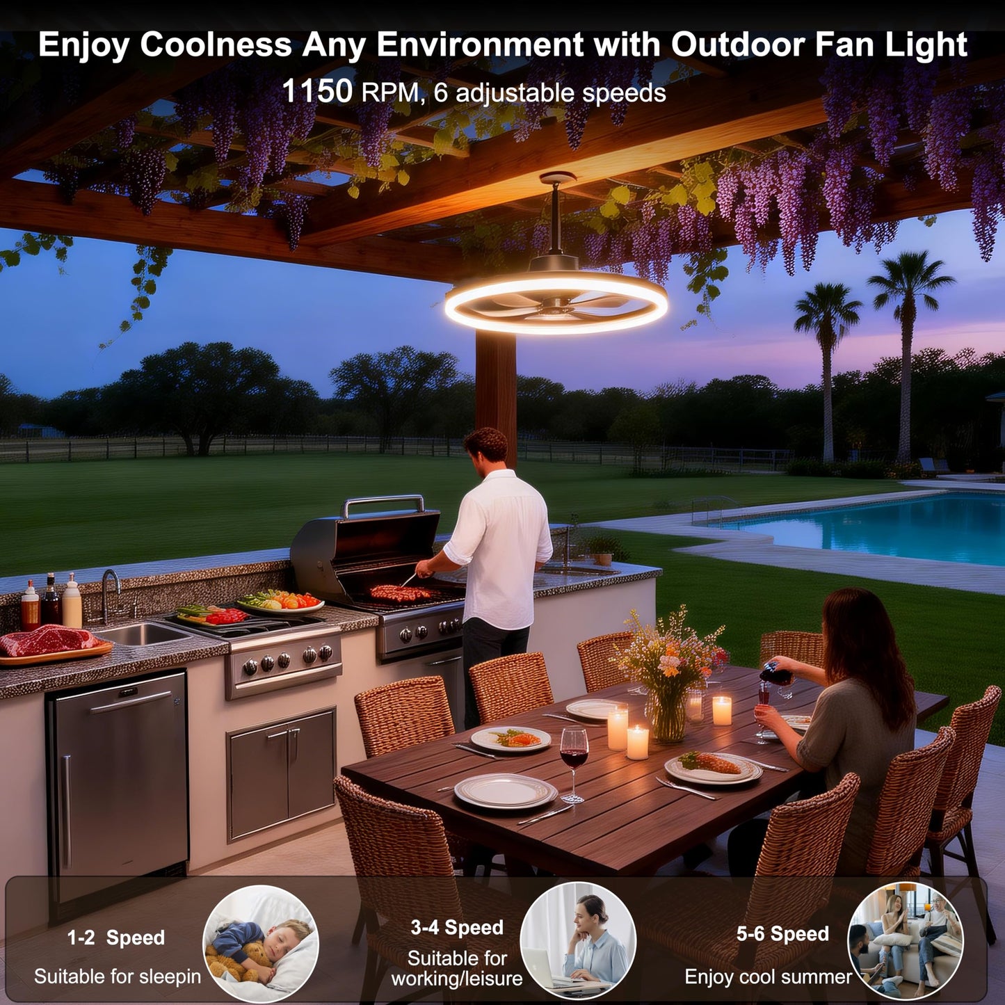 Seyxicnor 20'' Outdoor Ceiling Fan with Light, IP65 Waterproof Gazebo Fan, Plug-in Hanging Fan Remote & App Control, 4500LM 3CCT Dimmable LED, 6-Speed