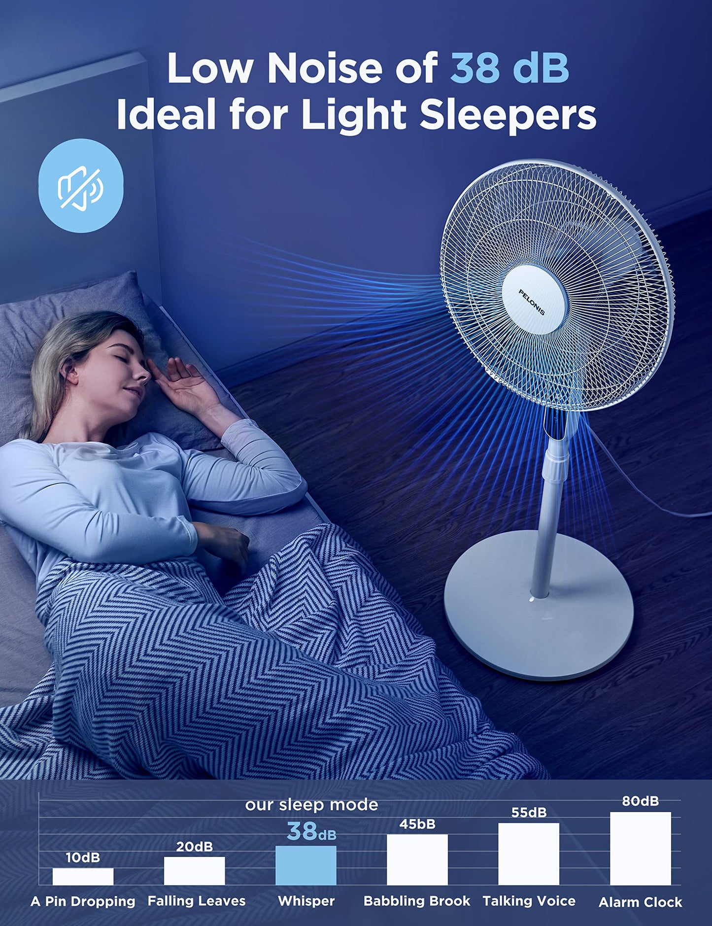PELONIS 16" Oscillating Pedestal Stand Up Fan | Adjustable Height | Ultra Quiet DC Motor | Remote Control | 12 Speed | 12-Hour Timer | High Energy