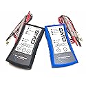 SMD Distortion Detector & Crossover Calibrator Combo Pack