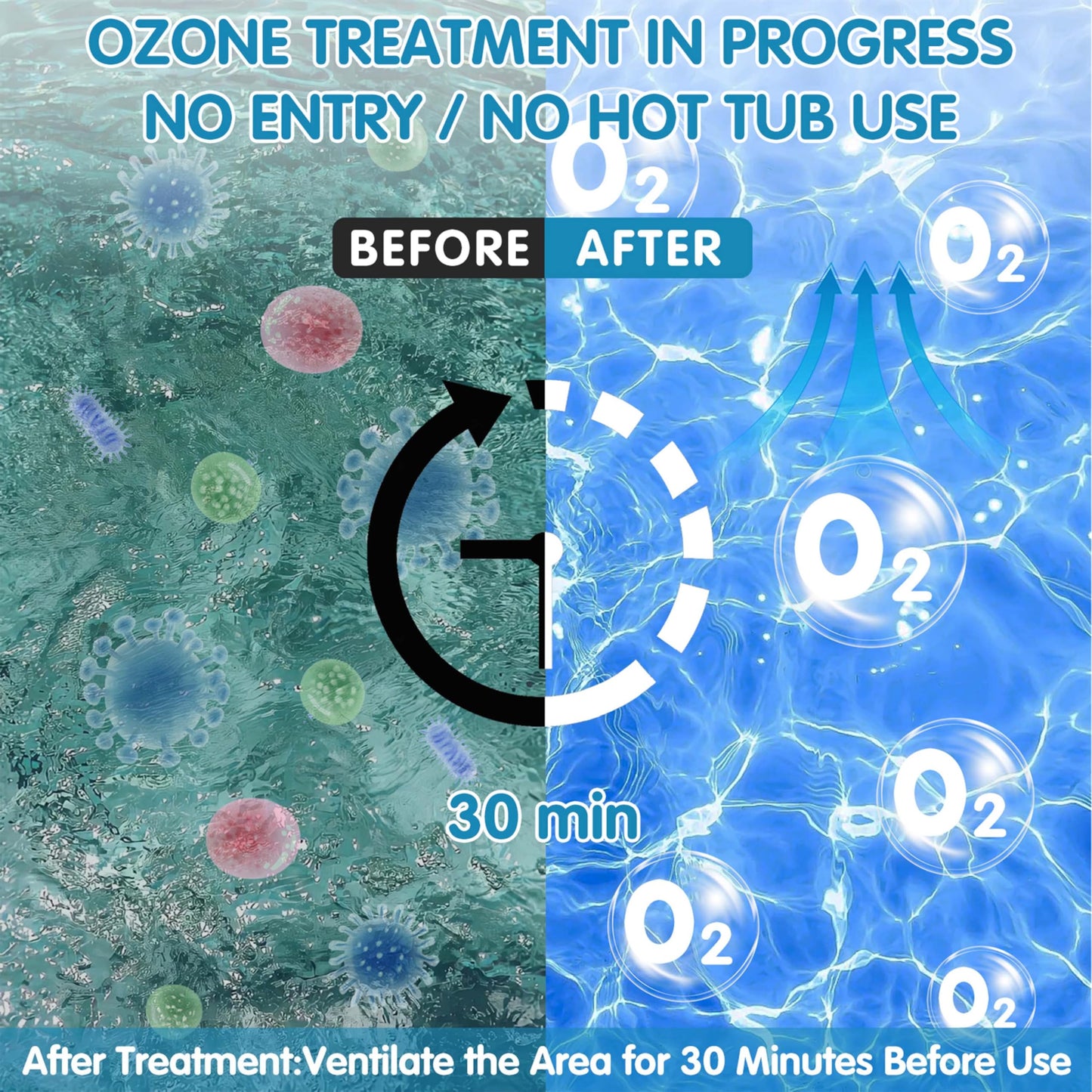ALEKO Ozone Purifier for Hot Tubs & Cold Plunges HTOZNG