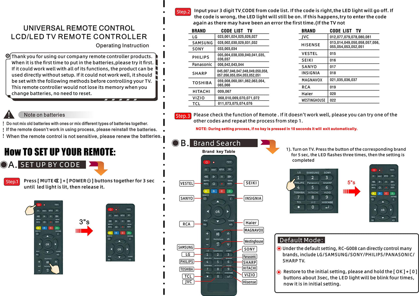 AMAIRIYCA Universal Remote for jvc,Samsung,LG, Sony,Vizio, Philips, Toshiba, Hitachi,haier, Panasonic, Smart TVs-Simple Settings Required