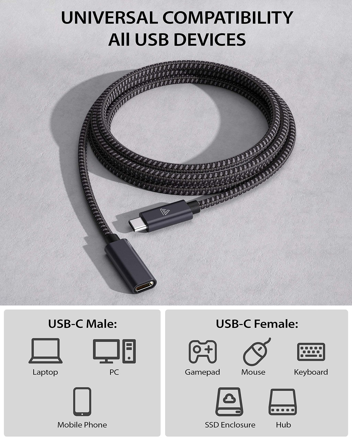 USB C Extension Cable (20Gbps/240W/3.3Ft), Faracent USB 3.2 Type C 3.1 Male to Female Extension Charging & Sync for iPhone 16 15 Pixel PSVR2 MacBook