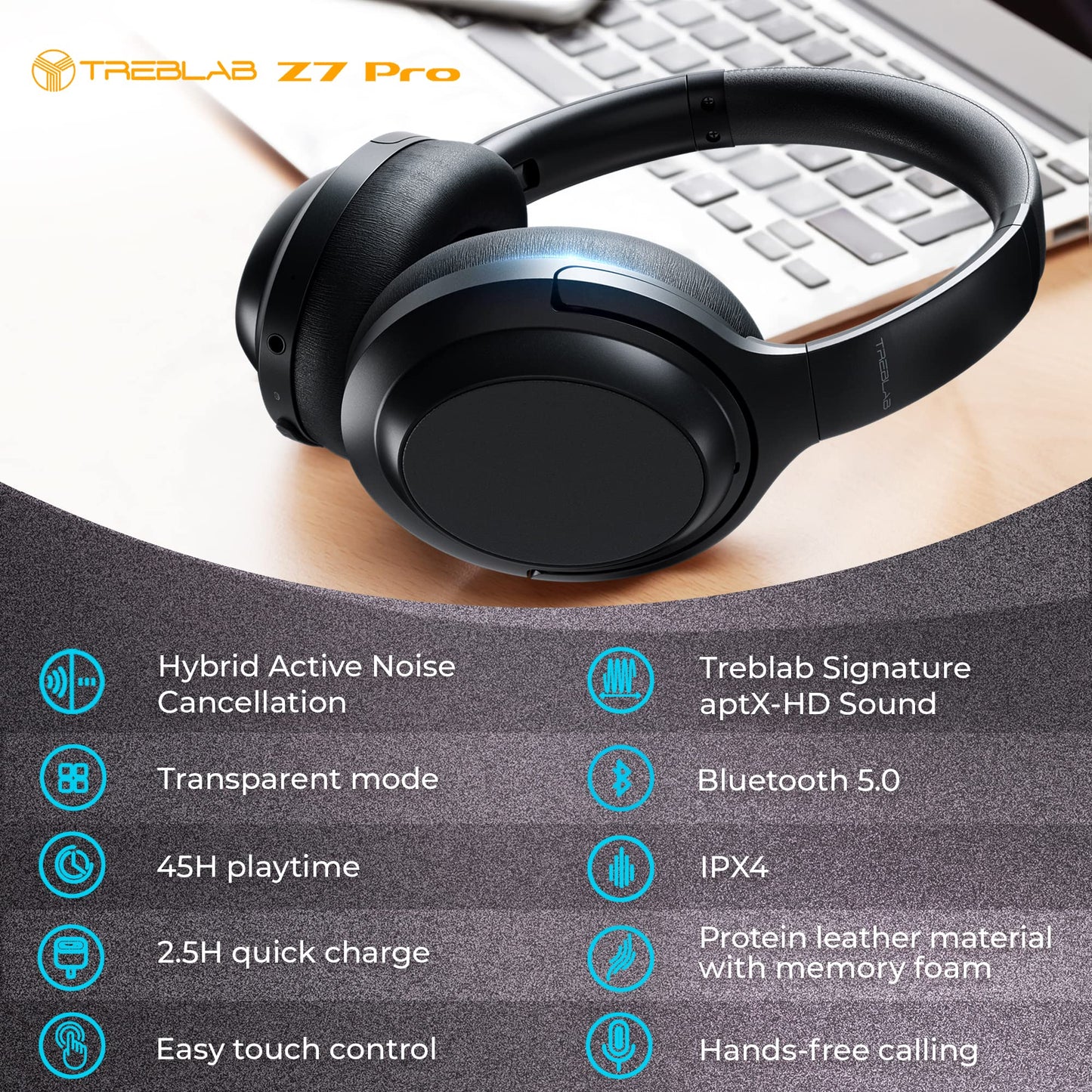TREBLAB Z7-Pro Noise Cancelling Over Ear Headphones Wireless (Renewed)