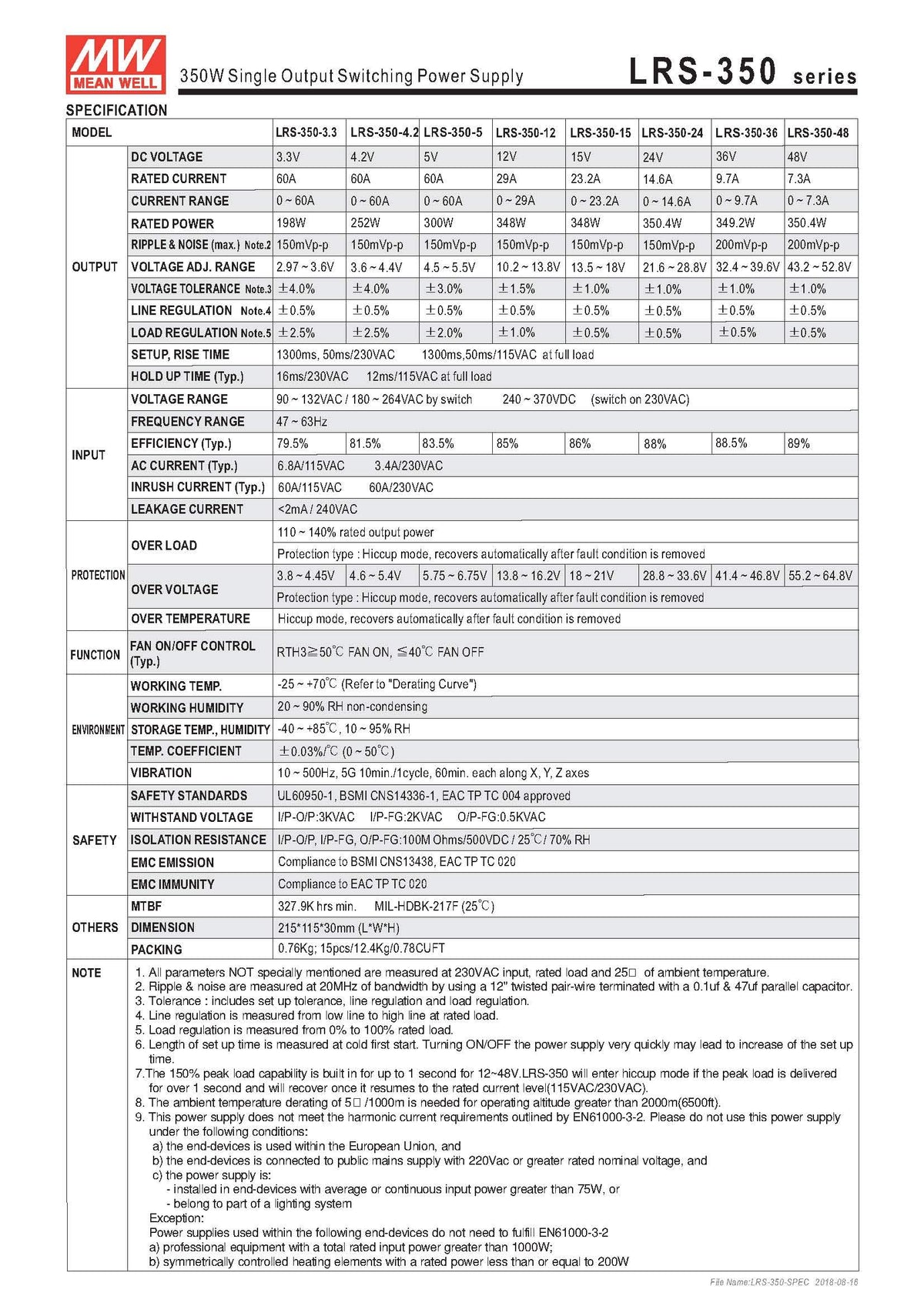 [Enclosed Type/LRS-350 Series/Industrial Use] Mean Well LRS-350-12 350W Single Output Switching Power Supply(12V 29A)
