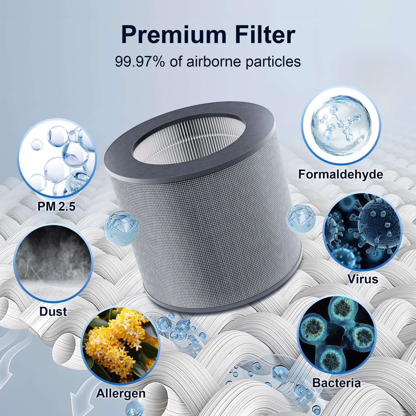 Air Purifier Replacement Filter, H13 Grade True HEPA Filter, Grey