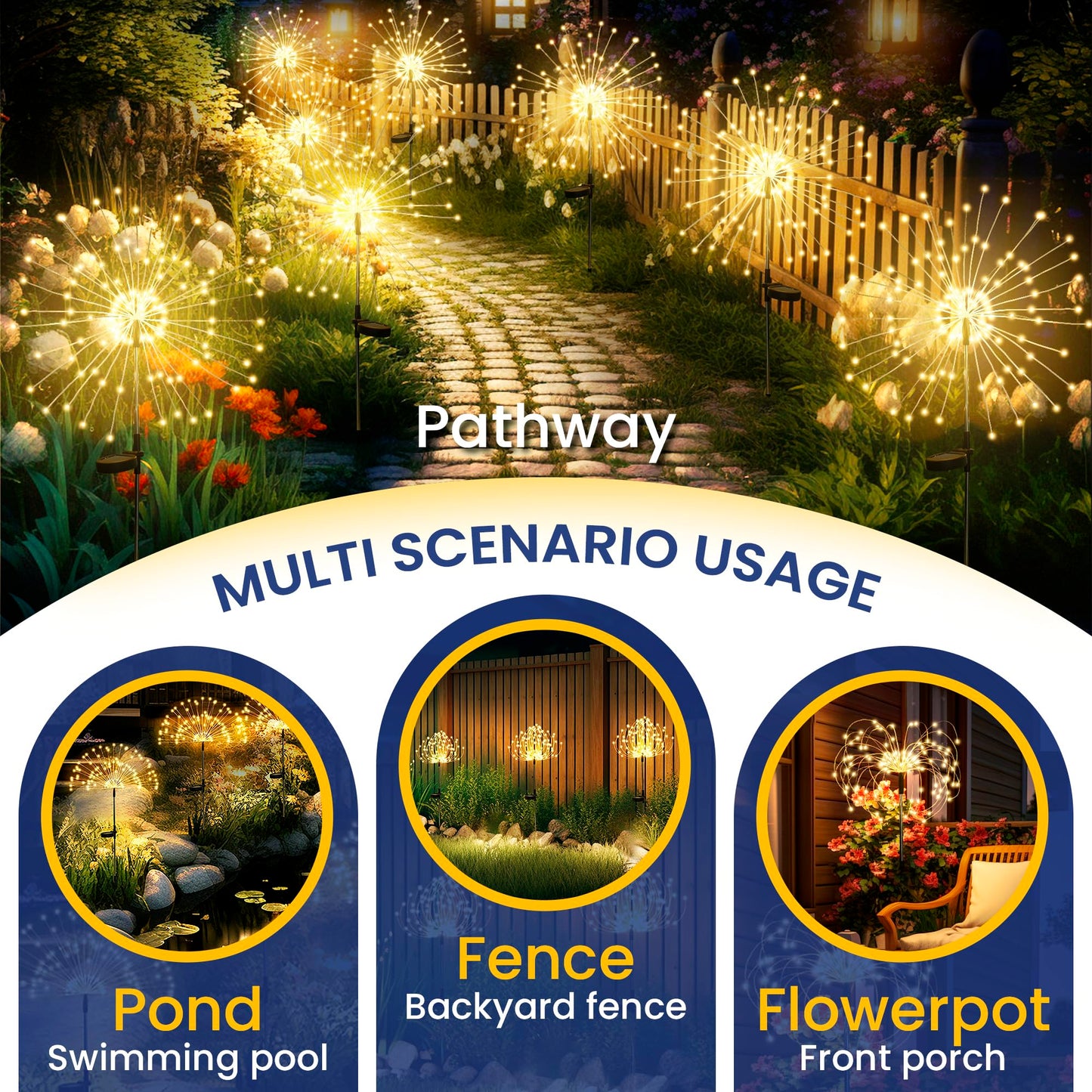 GIGALUMI Garden Decor Outdoor Lights 120LED 2Pack, Solar Garden Lights Outside Fairy Firework Decorative,Solar Powered for Yard Pathway Flowerbed