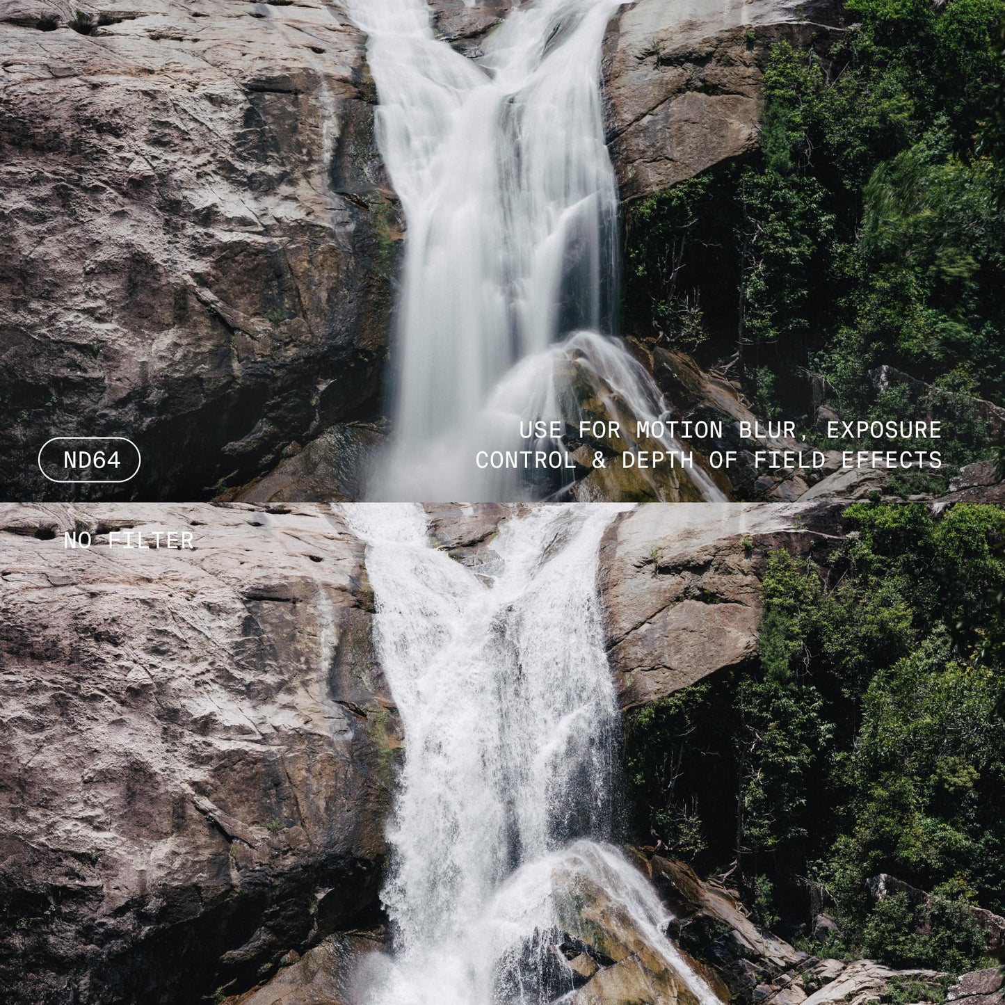 Gobe 72mm ND64 (6 Stop) ND Lens Filter