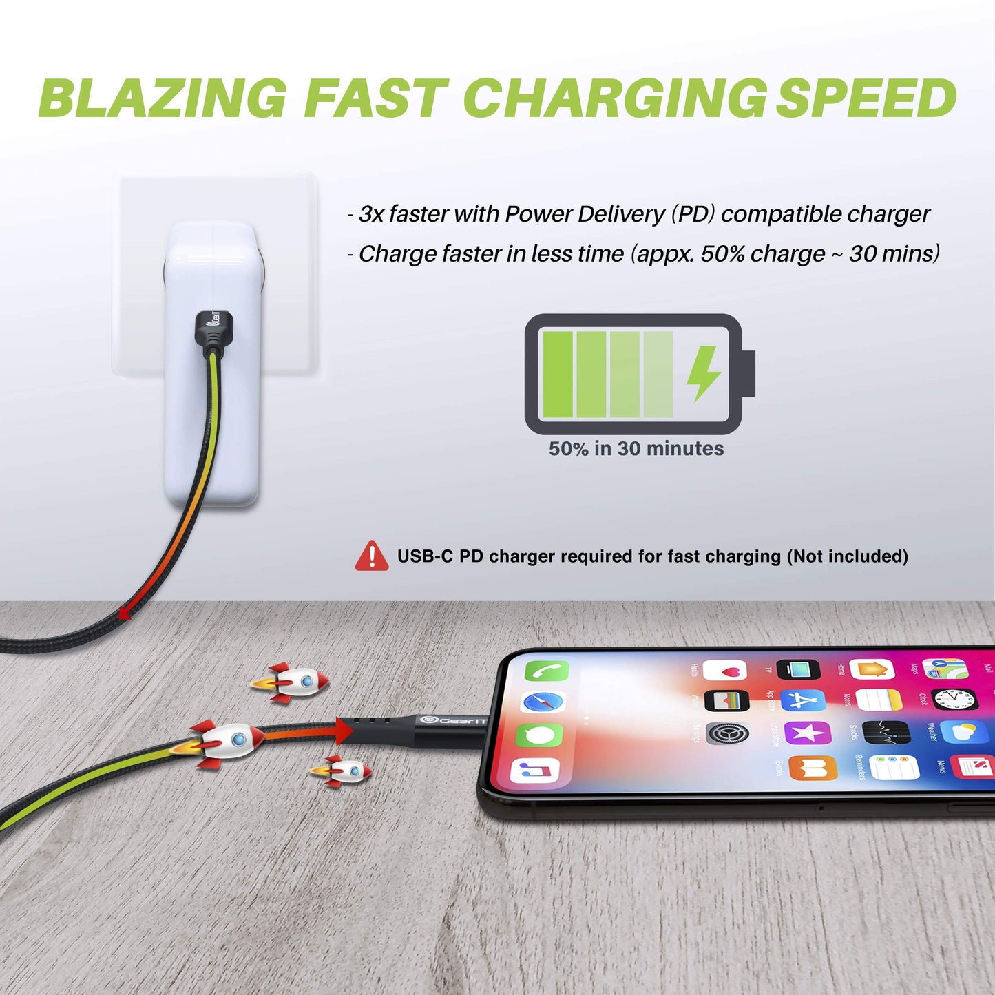 GEARit 2-Pack Lightning to USB-C Cable, 6ft [Mfi Certified] Nylon Braided Fast Charging Cable for iPhone 12/12 Pro/12 Pro Max/11/11 Pro/11 Pro Max/12…