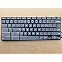 Original New for Lenovo Ideapad Flex 5 CB-13IML05 Keyboard Backlit (Without Backlit)