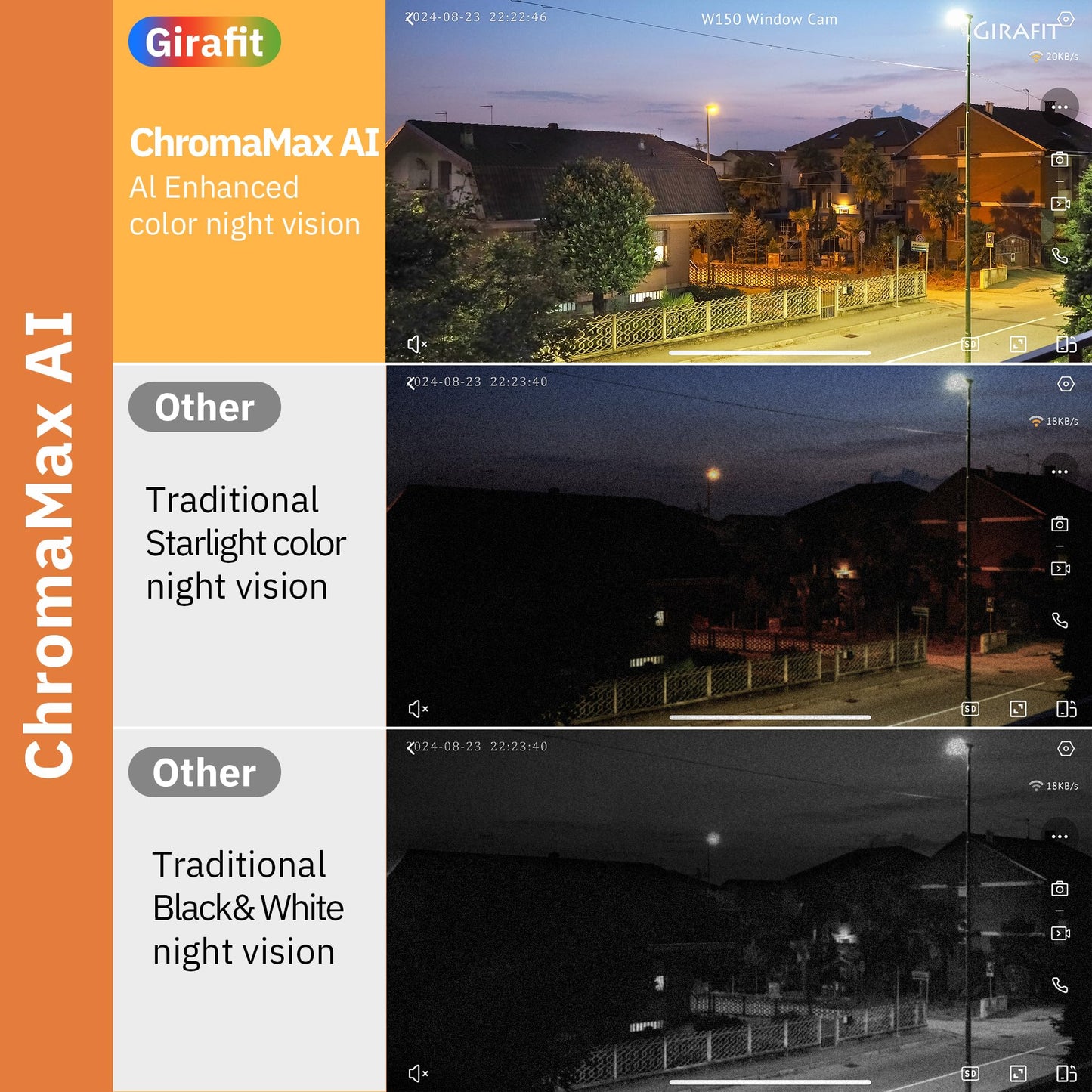 Girafit 2K Window Camera,2.4GHz & 5GHz WiFi Indoor Cameras for Home Security with ChroMax Al Color Night Vision,Person & Motion Detection,Easy & Quick