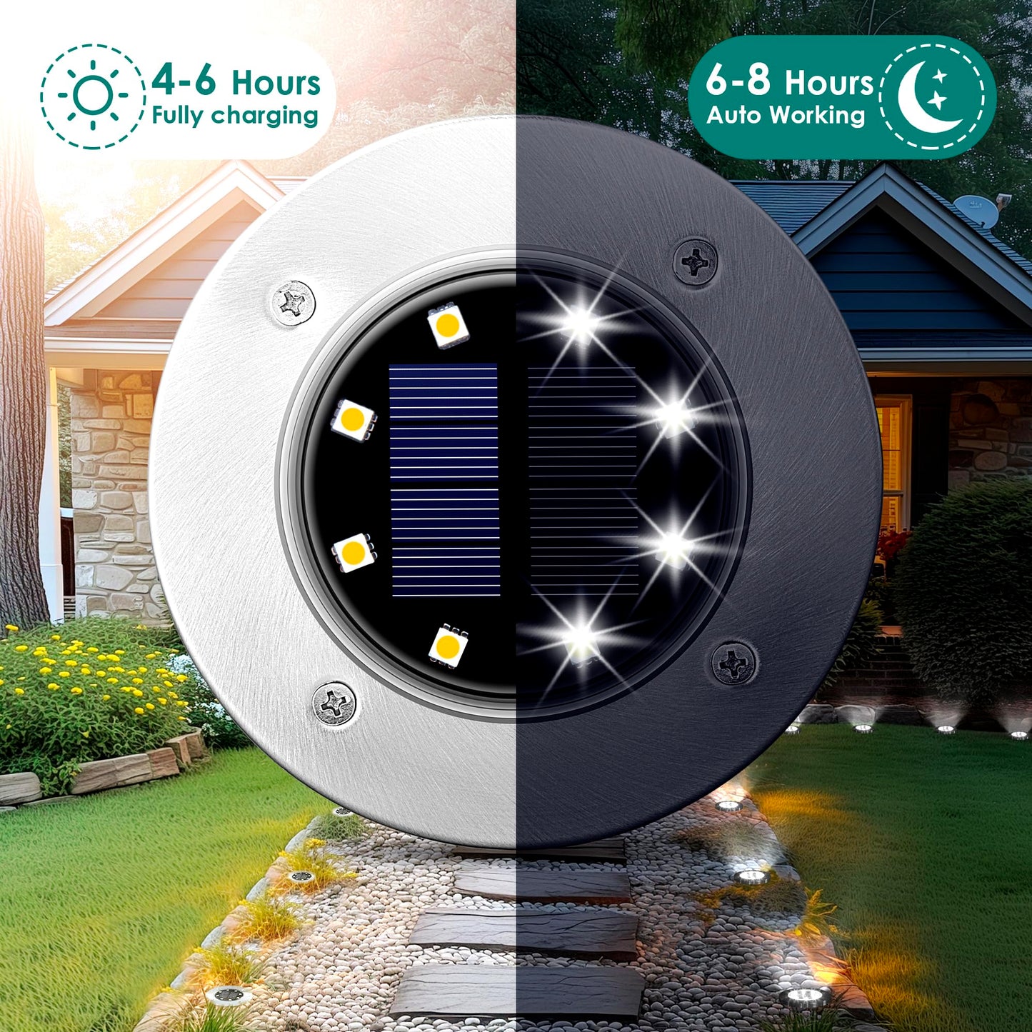 SOLPEX Solar Lights Outdoor Waterproof, 12 Pack Solar Ground Lights, Solar Garden Lights Landscape Lighting for Pathway Driveway Patio Backyard