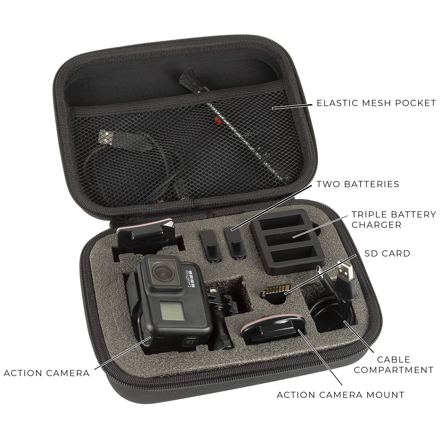 Ultimaxx Hard Case for GoPro Hero 3/4/5/6/7/8/9/10/11/12/13/14, OSMO Action 4K & Action Cameras - Waterproof Protective Travel Carrying Storage Bag