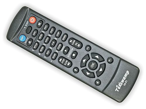 Replacement Remote Control for Denon RC-1048