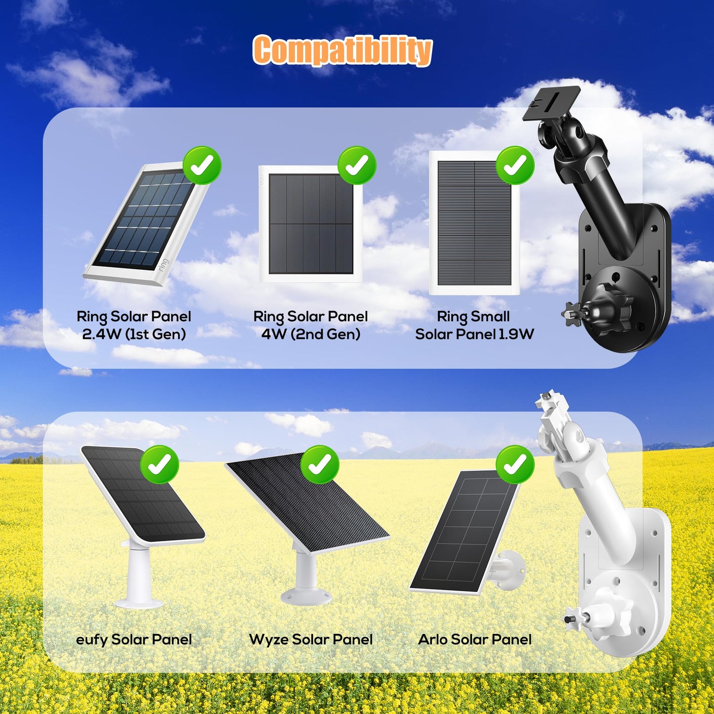 Wall Mount for Cameras and Solar Panels, 2-in-1 Mount Compatible with Ring, Blink, Eufy, Arlo, Wyze, etc Solar Panel and Cam, with Ring Stick Up