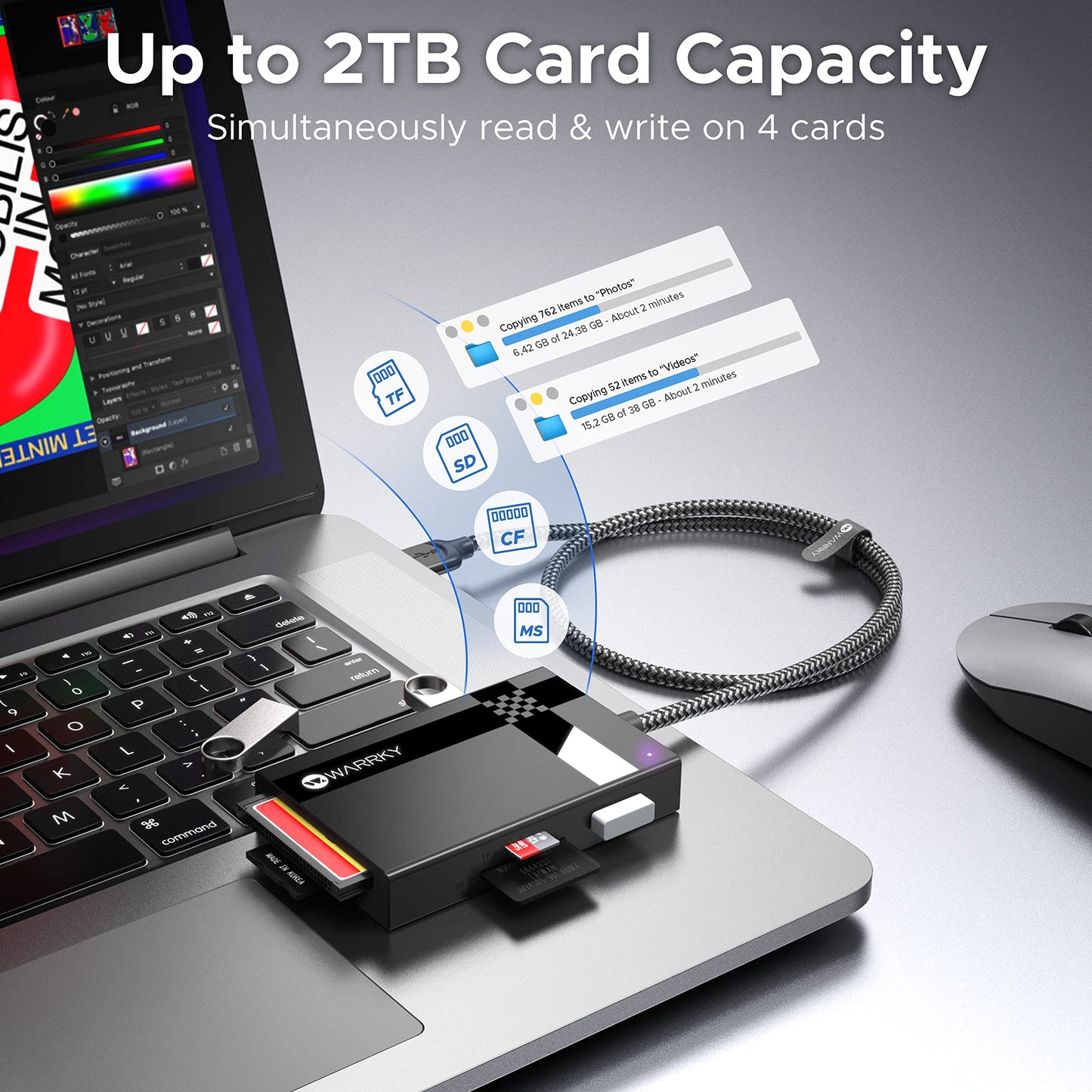 SD Card Reader 7 in 1, WARRKY [Dual Connector USB3.0/USB C, 2.5FT Nylon Cable] Memory Camera Card Adapter Hub for Micro SD/CF/MS/UHS-I, Fit for iPhone