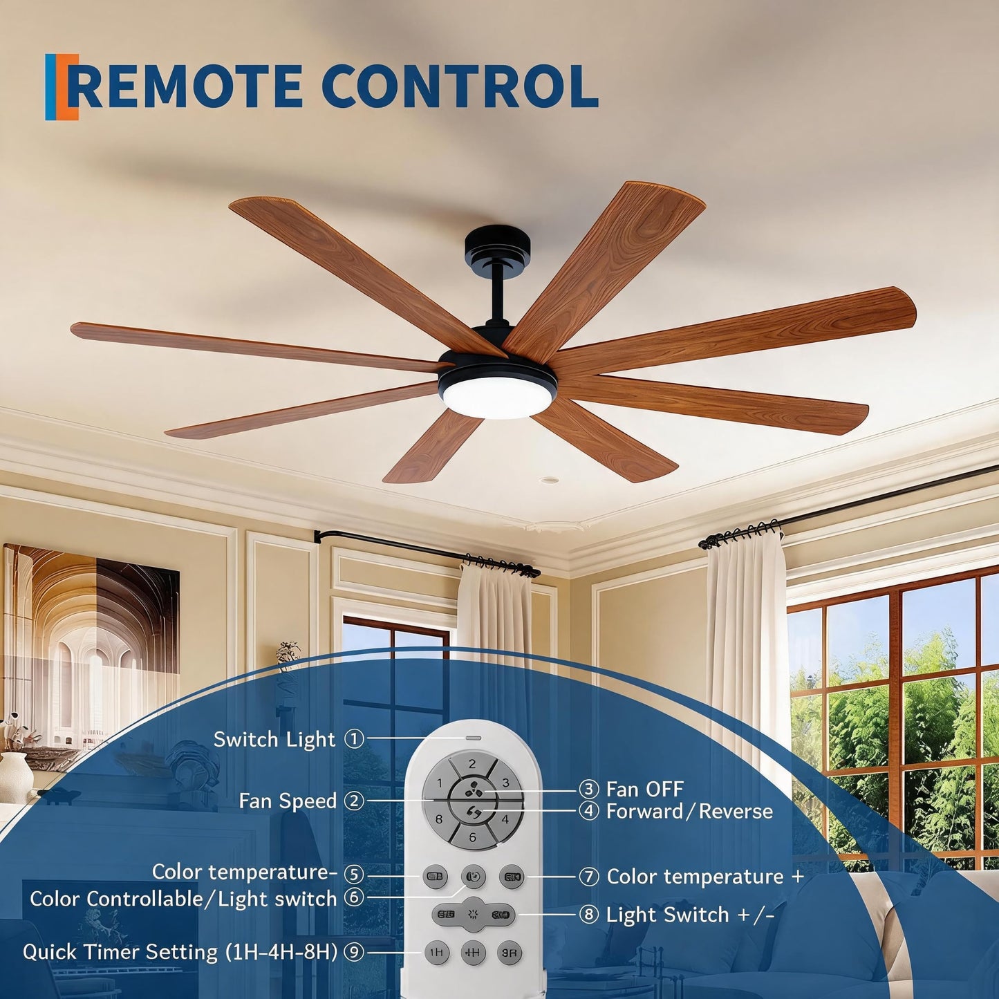 JustSmart 72 Inch Ceiling Fan with Lights & Remote