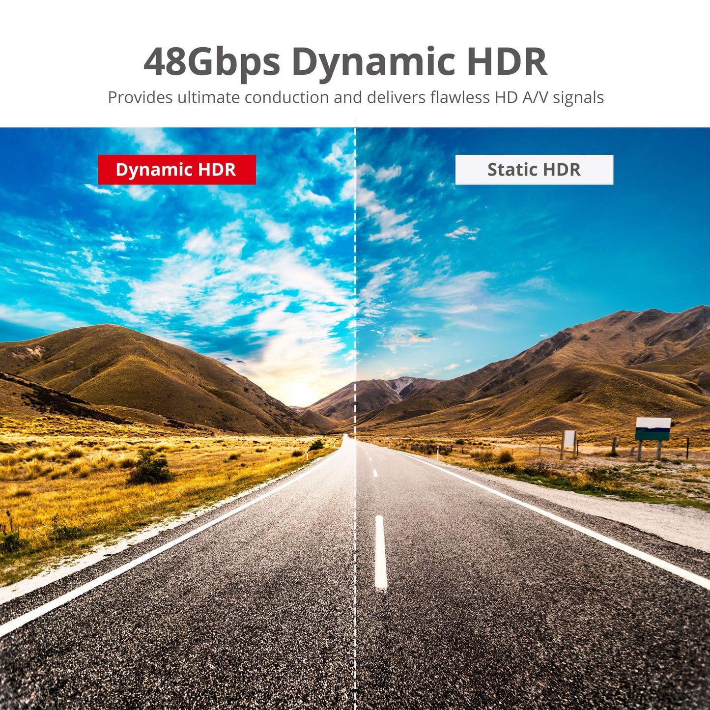 SIIG 8K Ultra High Speed HDMI Cable - 10ft, HDMI 2.1 Cable - 8K,48Gbps,Dynamic HDR,4K/120Hz,eARC, HDCP 2.3 DSC, for PS5, Xbox Series X, RTX 3XXX, RX