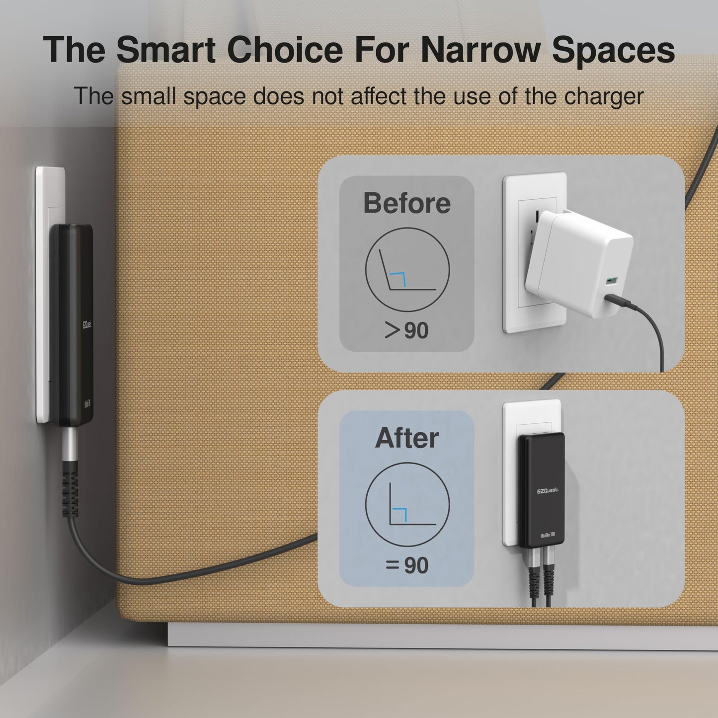 EZQuest UltraSlim 70W GaN II Dual USB-C PD Wall Charger - Compact Flat Plug Adapter with Foldable Design, Intelligent Power Allocation & Fast Charging