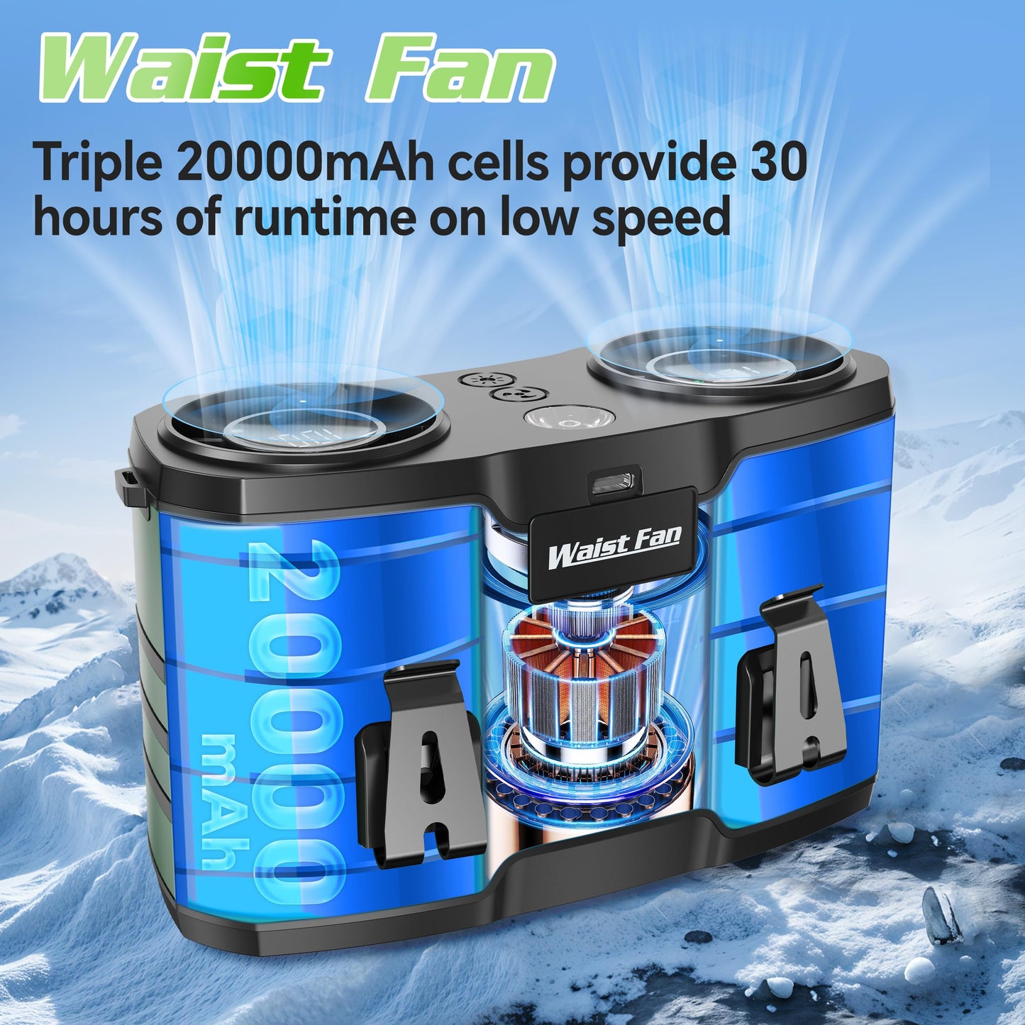 20000mAh Waist Fan for Men Women, Rechargeable Belt Fan With LED Light, Dual Motor Hands-Free, Wearable Personal Cooling Fan for Construction HVAC