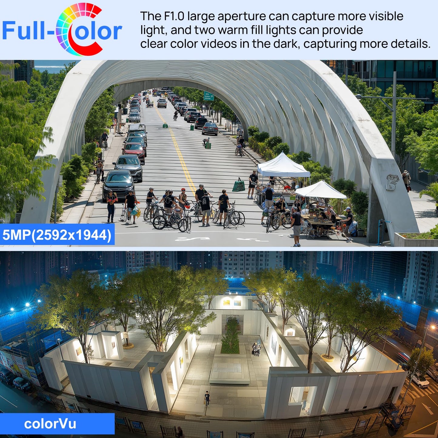 5MP PoE IP Camera,Turret Security Camera with F1.0 Lens Super Aperture, Full Color Night Vision, Human/Vehicle Detection,Built in Mic,2.8mm Lens