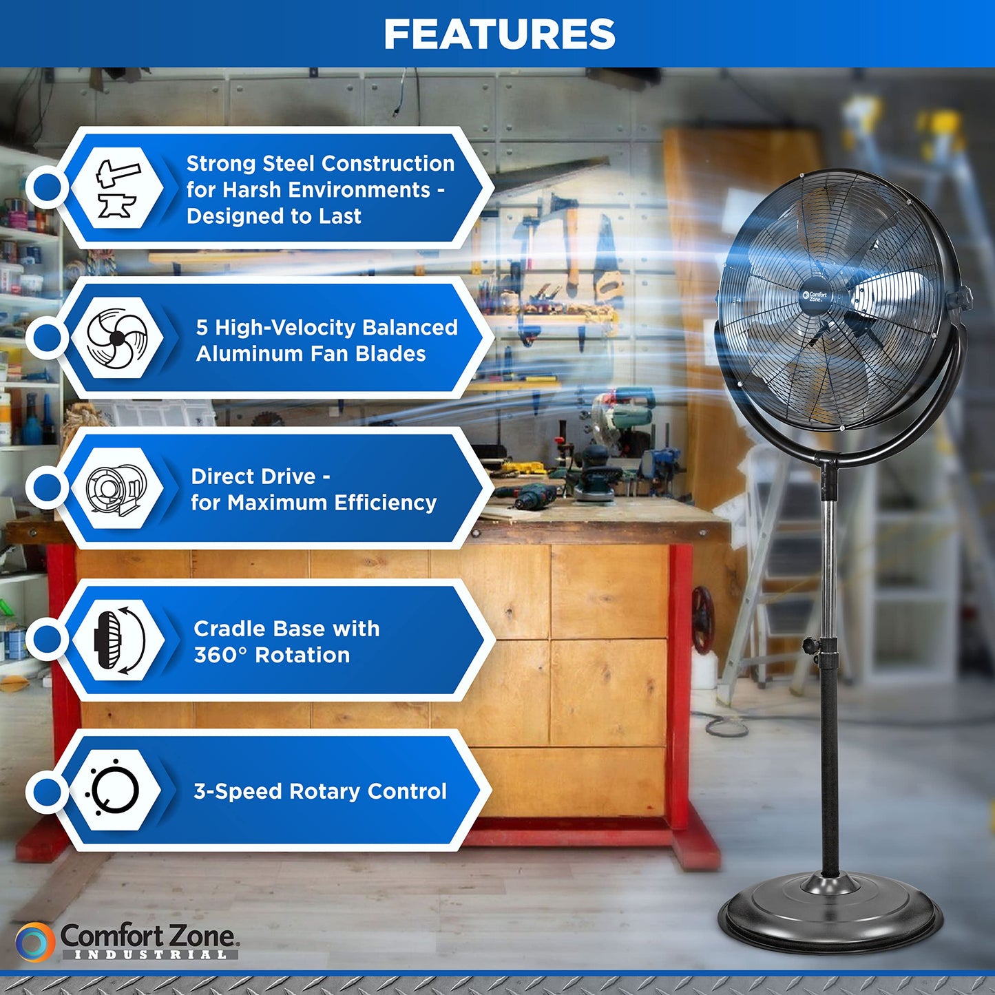 Comfort Zone 20-Inch High-Velocity Industrial Pedestal Fan - Heavy-Duty All-Metal Shop Fan with Aluminum Blades, 3-Speed Slim Profile Stand Fan, 180°