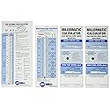 Miller Electric - 043125 Package Calculator