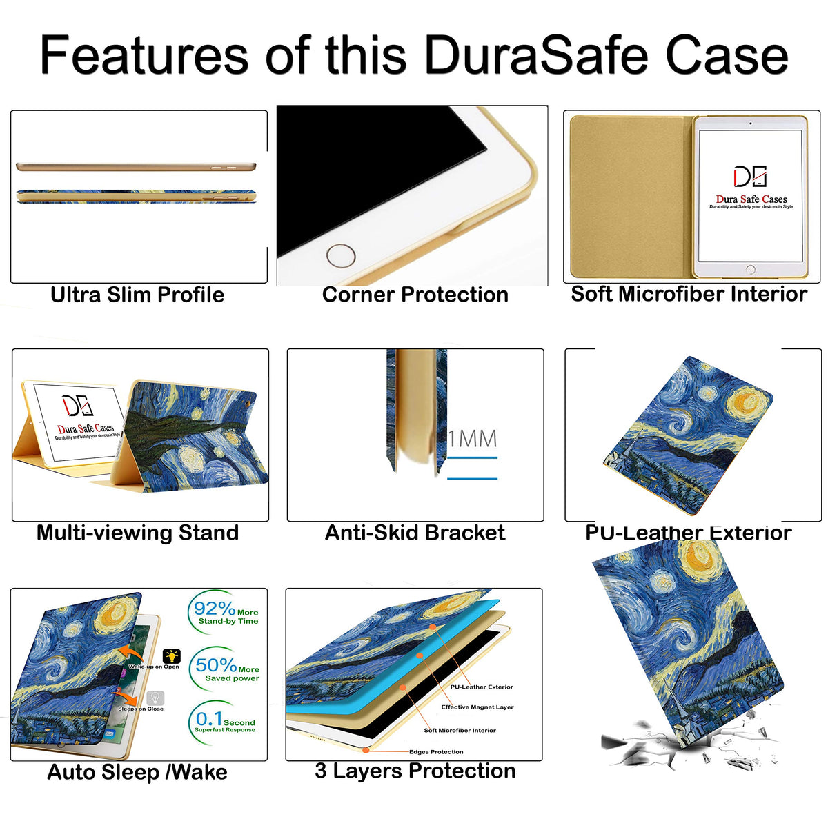 DuraSafe Cases for iPad Air 1/2 Gen & 5/6 Gen- 9.7" A1893 A1822 A1566 A1474 MRJN2LL/A MR7G2LL/A MP2F2LL/A MP2G2LL/A MD785LL/A MD788LL/A Printed Cover
