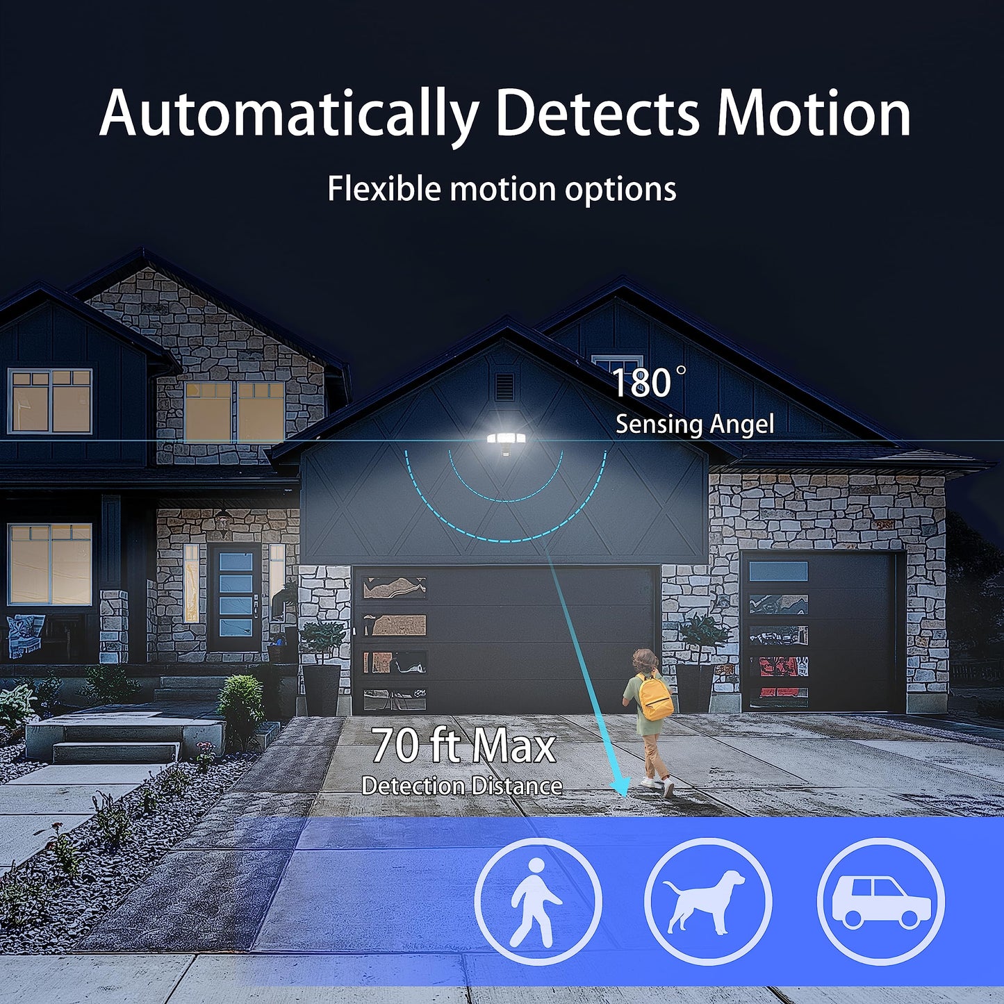 AWSENS 40W LED Security Lights Motion Sensor Light Outdoor, 180 Degree, 4000LM, 5000K, ETL Water Resistant, 3 Head Motion Detected Flood Light