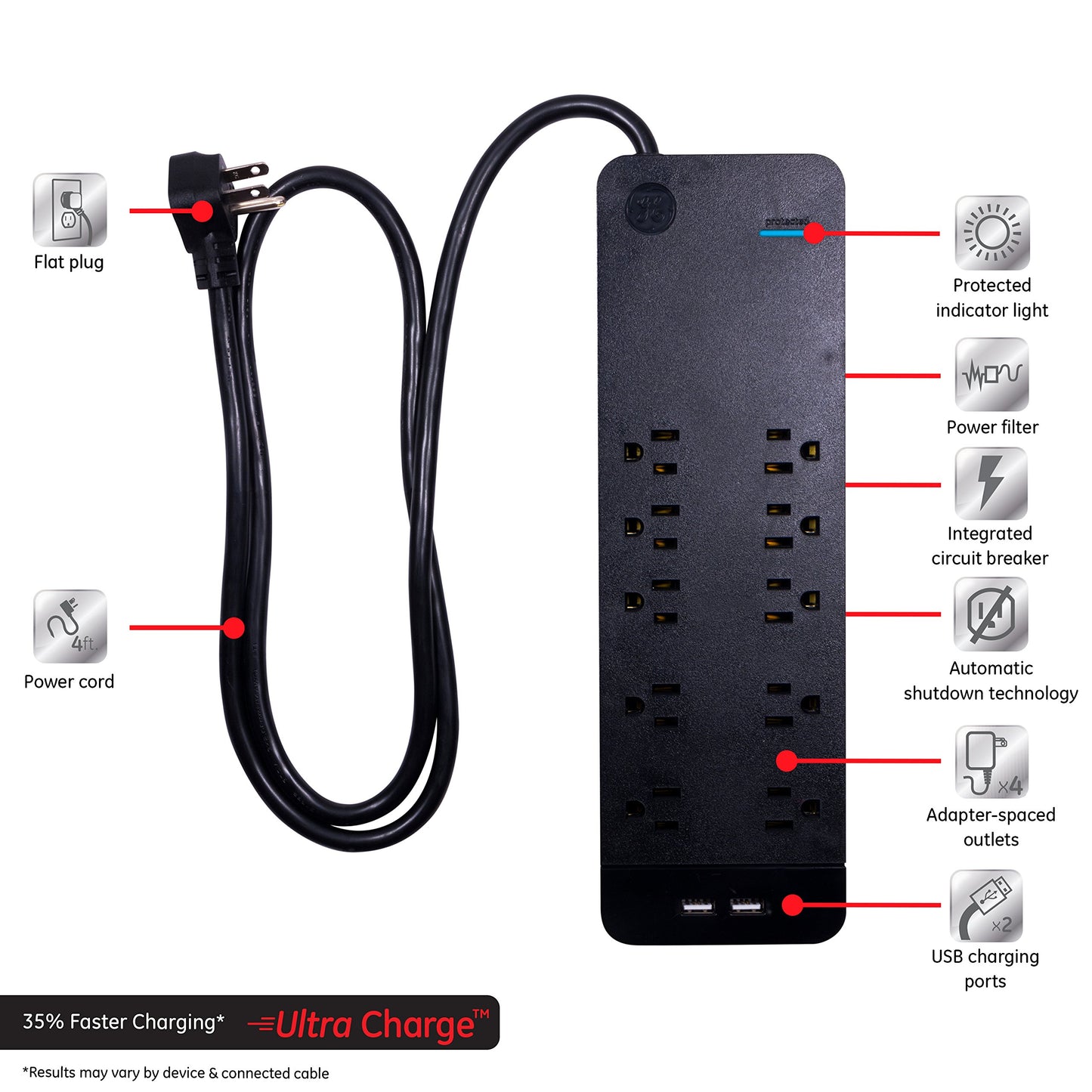 GE 37746 Ultra Pro Surge Protector 10 Outlets 4' Cord, Black