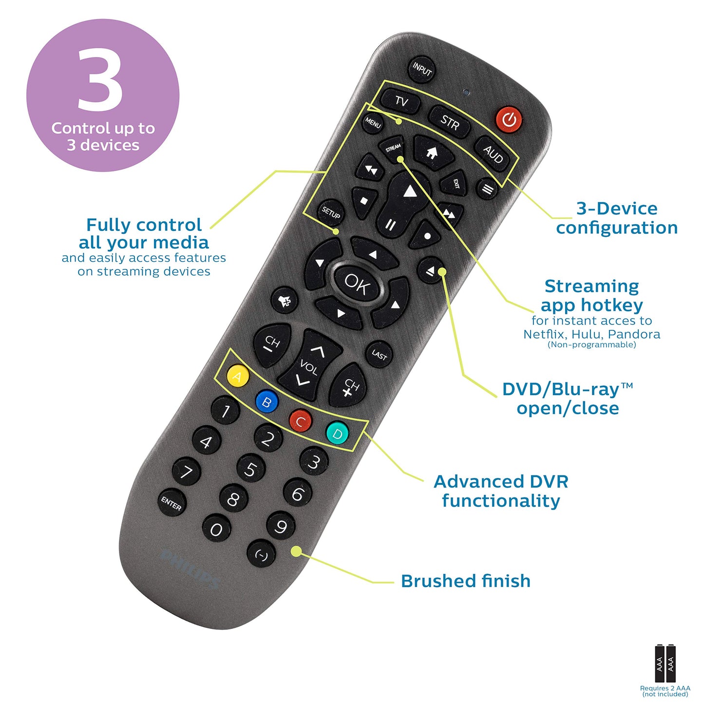 Philips Universal Remote Control Replacement for Samsung, Vizio, LG, Sony, Sharp, Roku, Apple TV, RCA, Panasonic, Smart TVs, Streaming Players, DVD