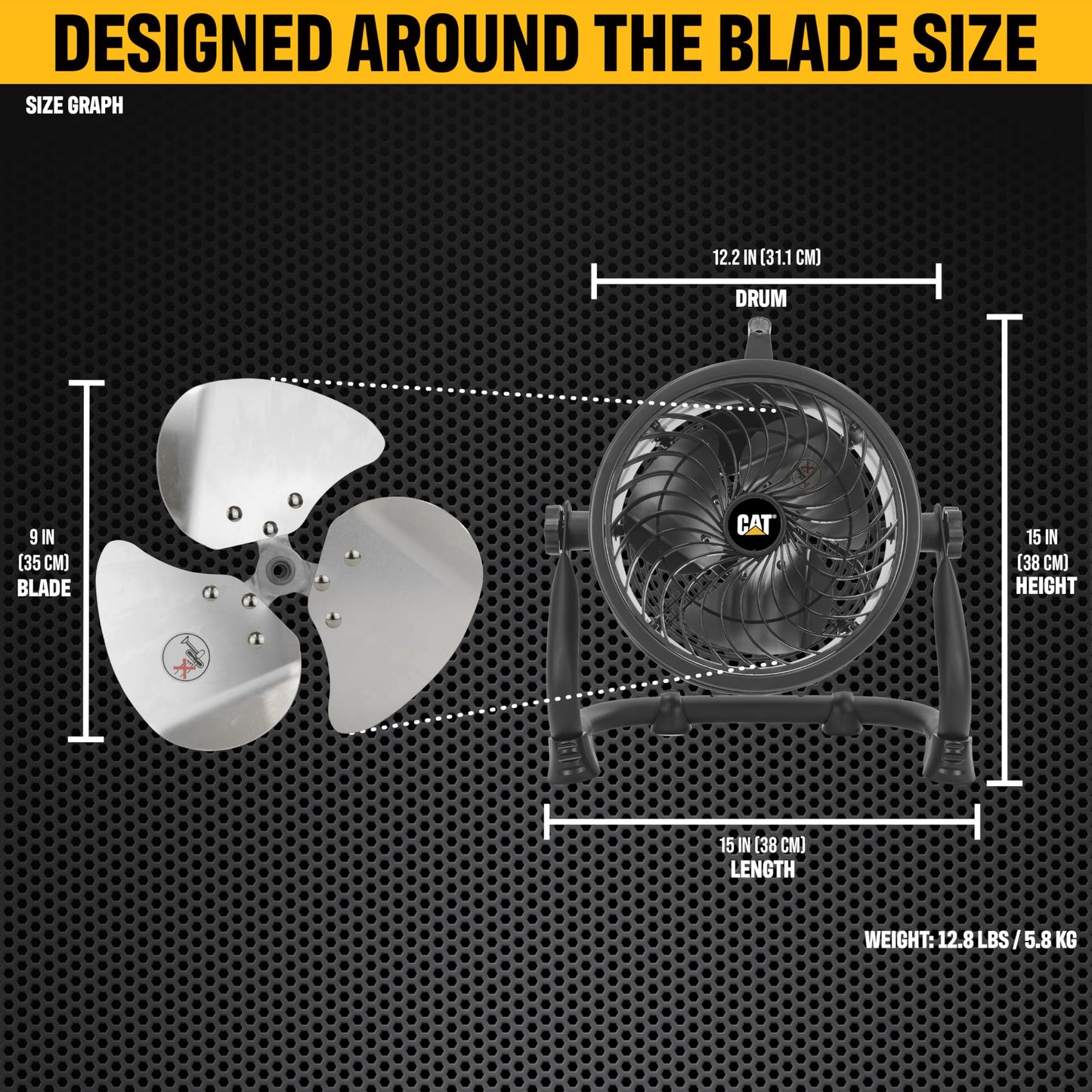 CAT fans - 9”-Blade High-Velocity Drum Fan (Black, 2-in-1): 940 CFM, 4-Speed, 360° Pivoting Head, Dual Ball Bearing Motor with Die-Cast Cover