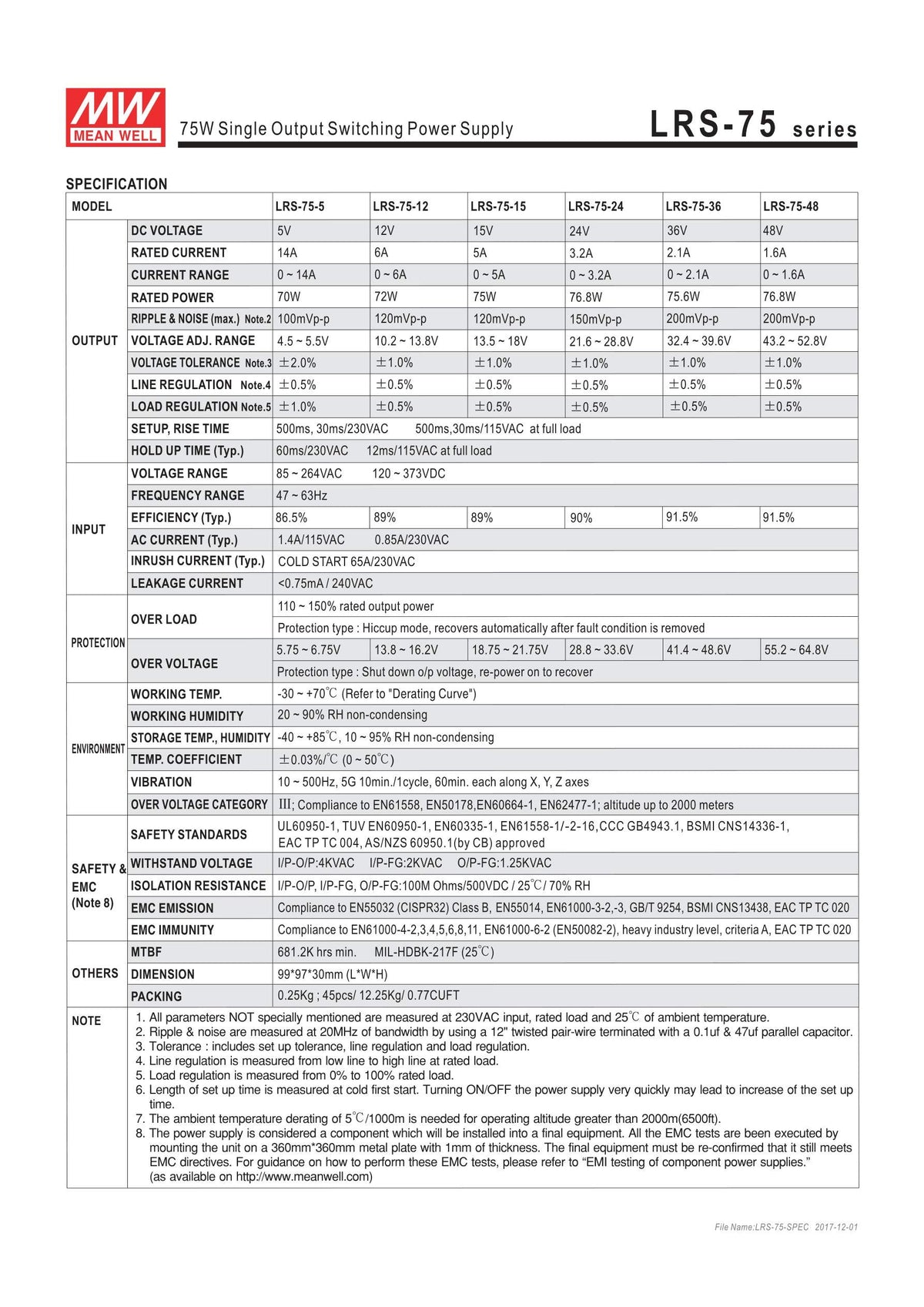 [Enclosed Type/LRS-75 Series/Industrial Application] MEAN WELL LRS-75-48 (76.8W 48V 1.6A) Single Output Switching Power Supply